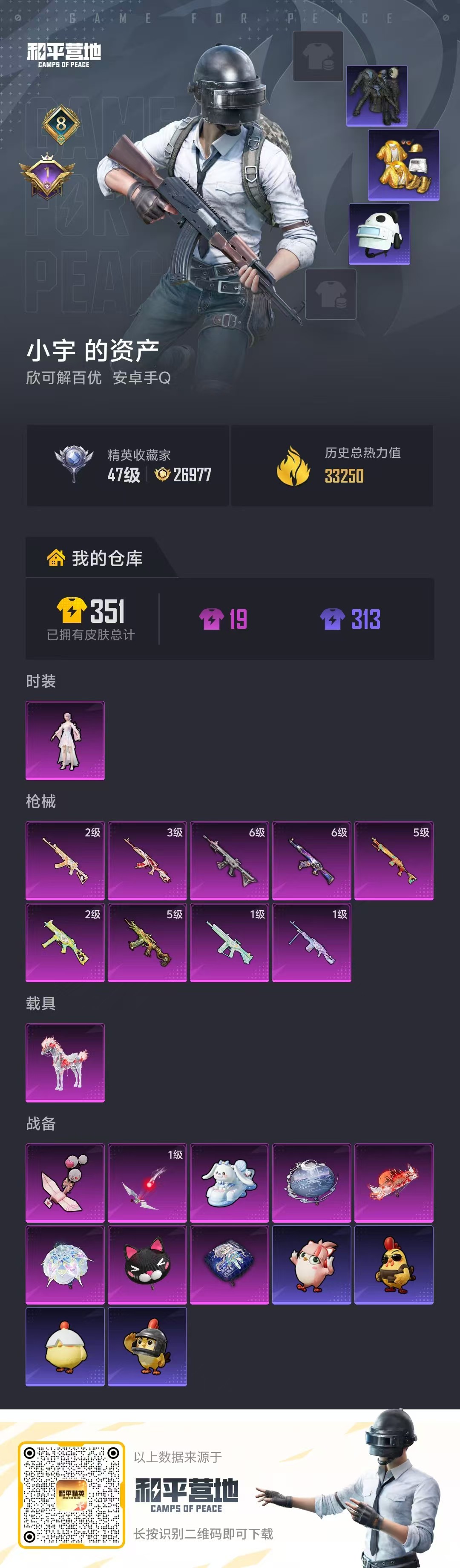 HPSJ4145019和平精英账号详情图2