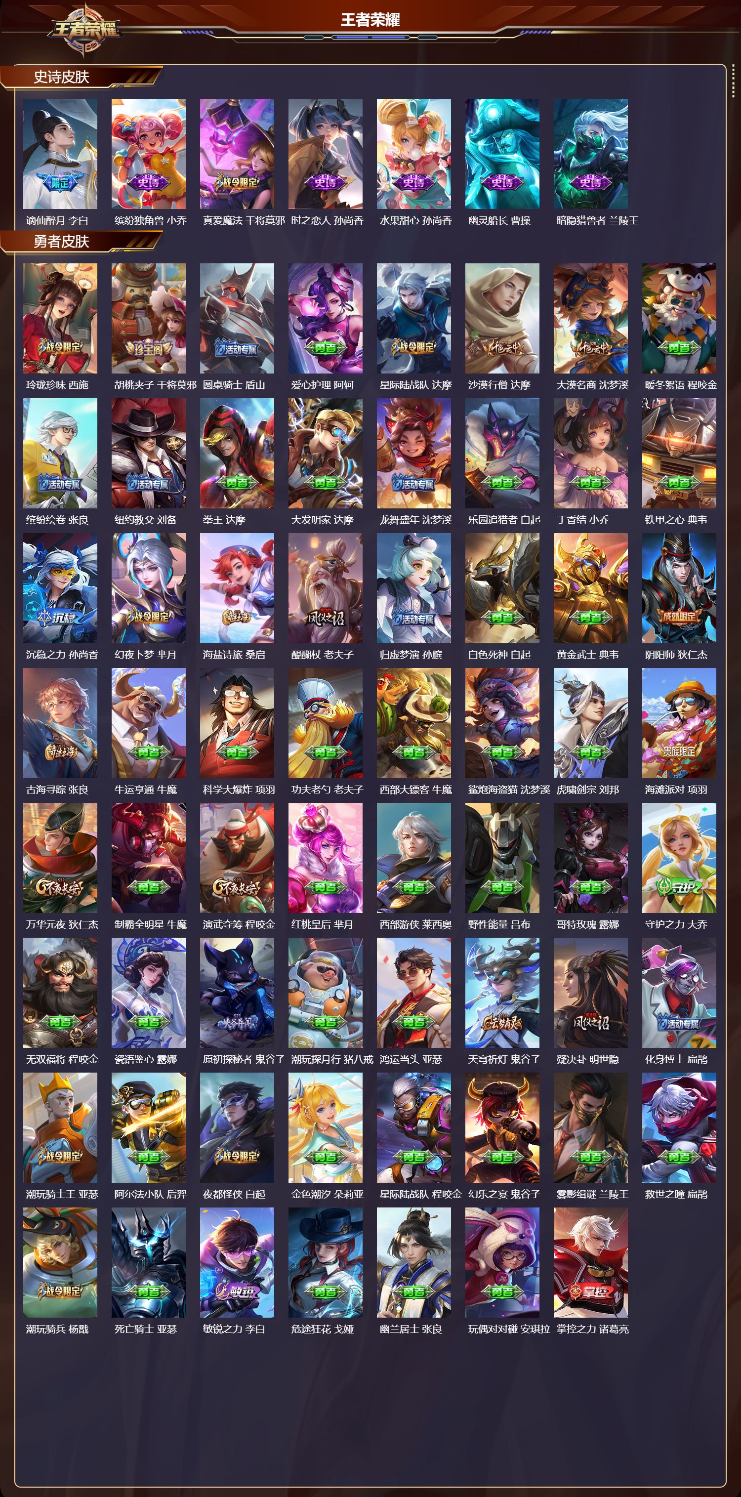 WZMK4263095王者荣耀账号详情图4