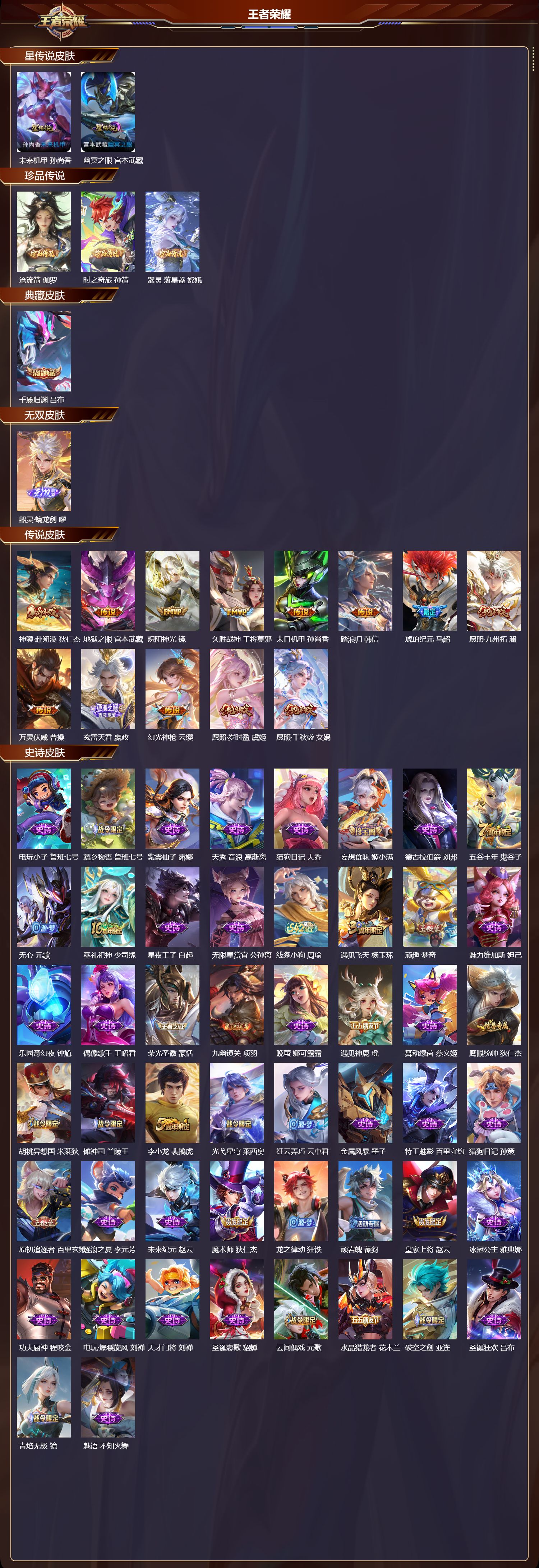 WZQM4263062王者荣耀账号详情图2