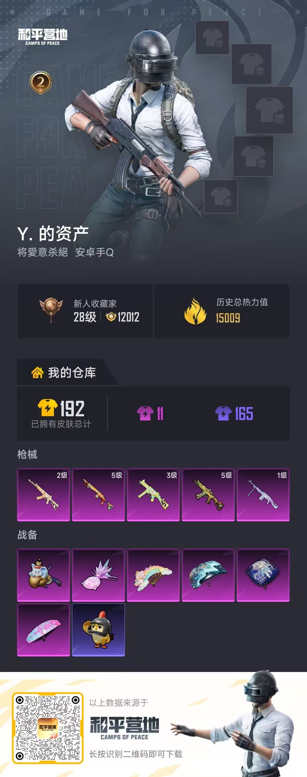 HPSJ4146251和平精英账号详情图2 HPSJ4146251和平精英账号详情图2