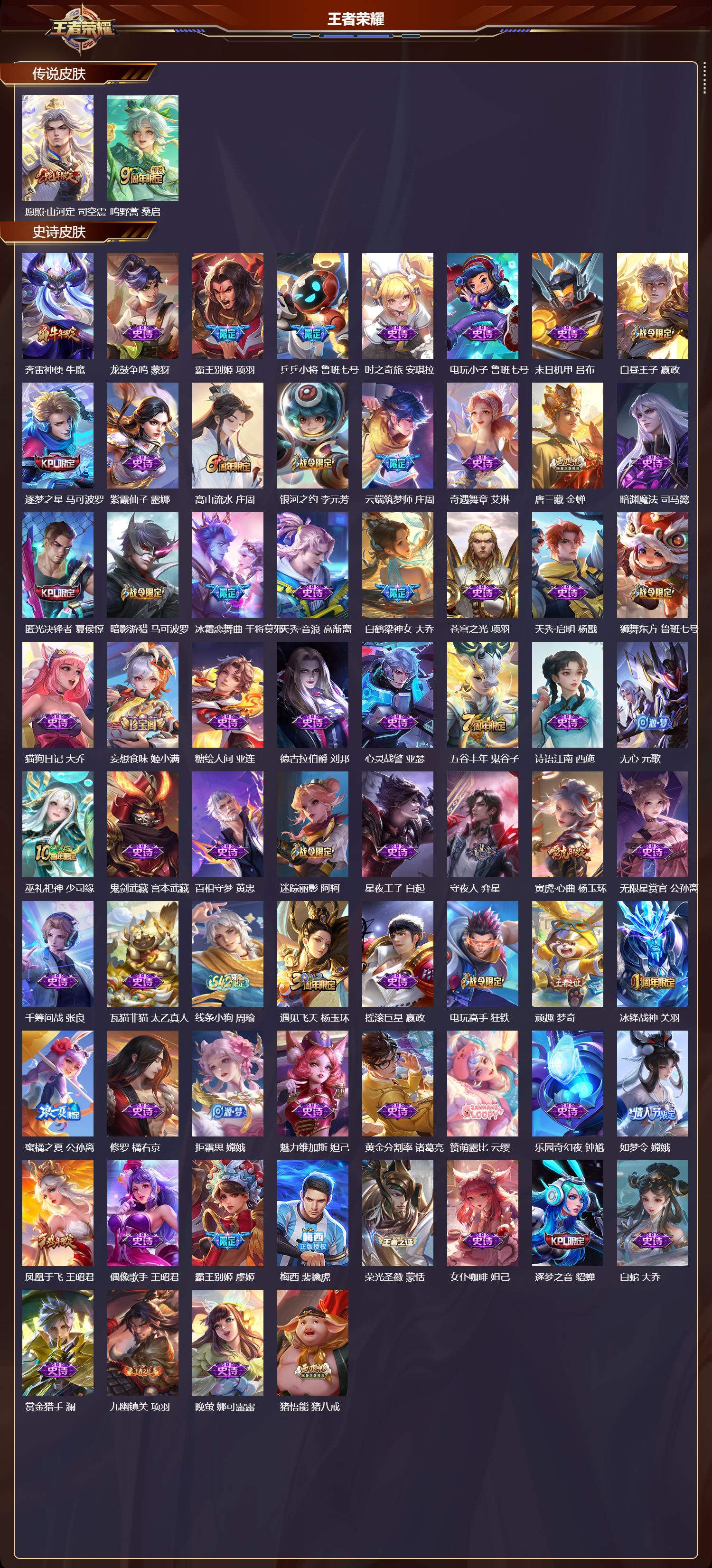 WZCMW4281341王者荣耀账号详情图7