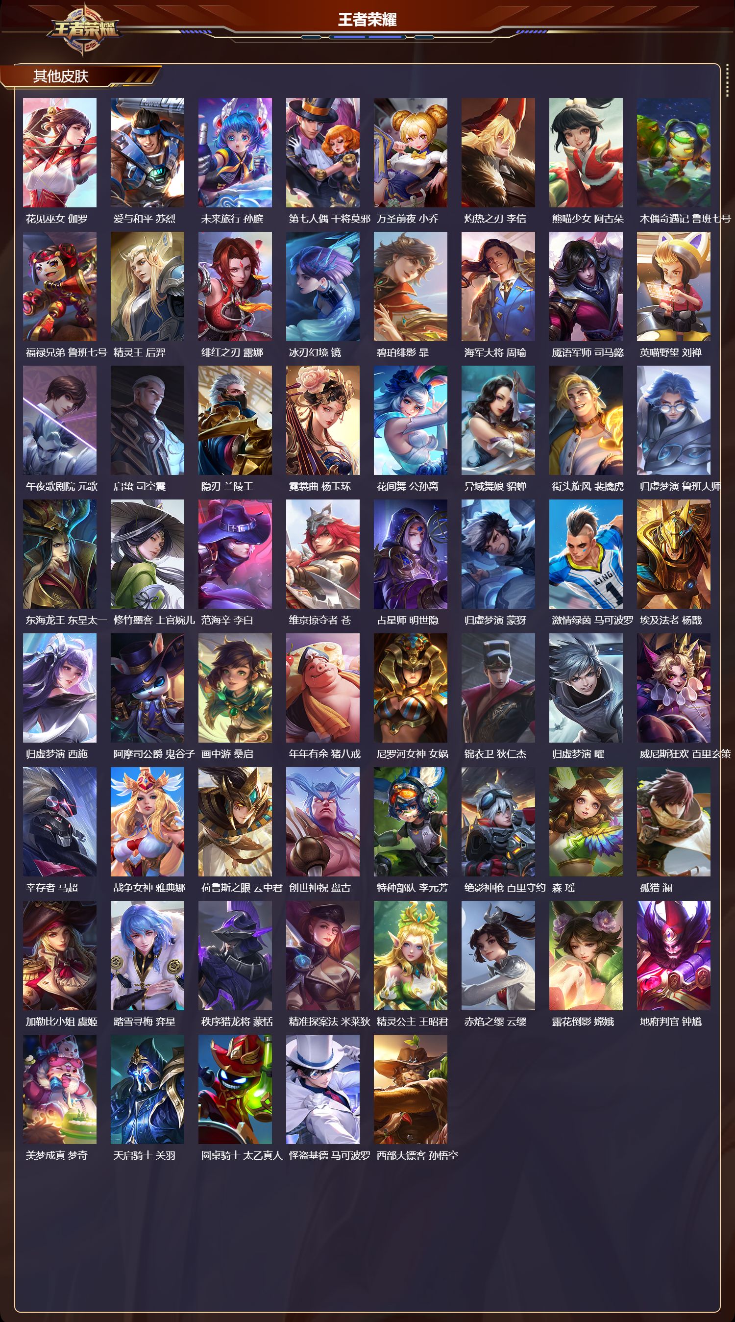 WZMK4262416王者荣耀账号详情图6