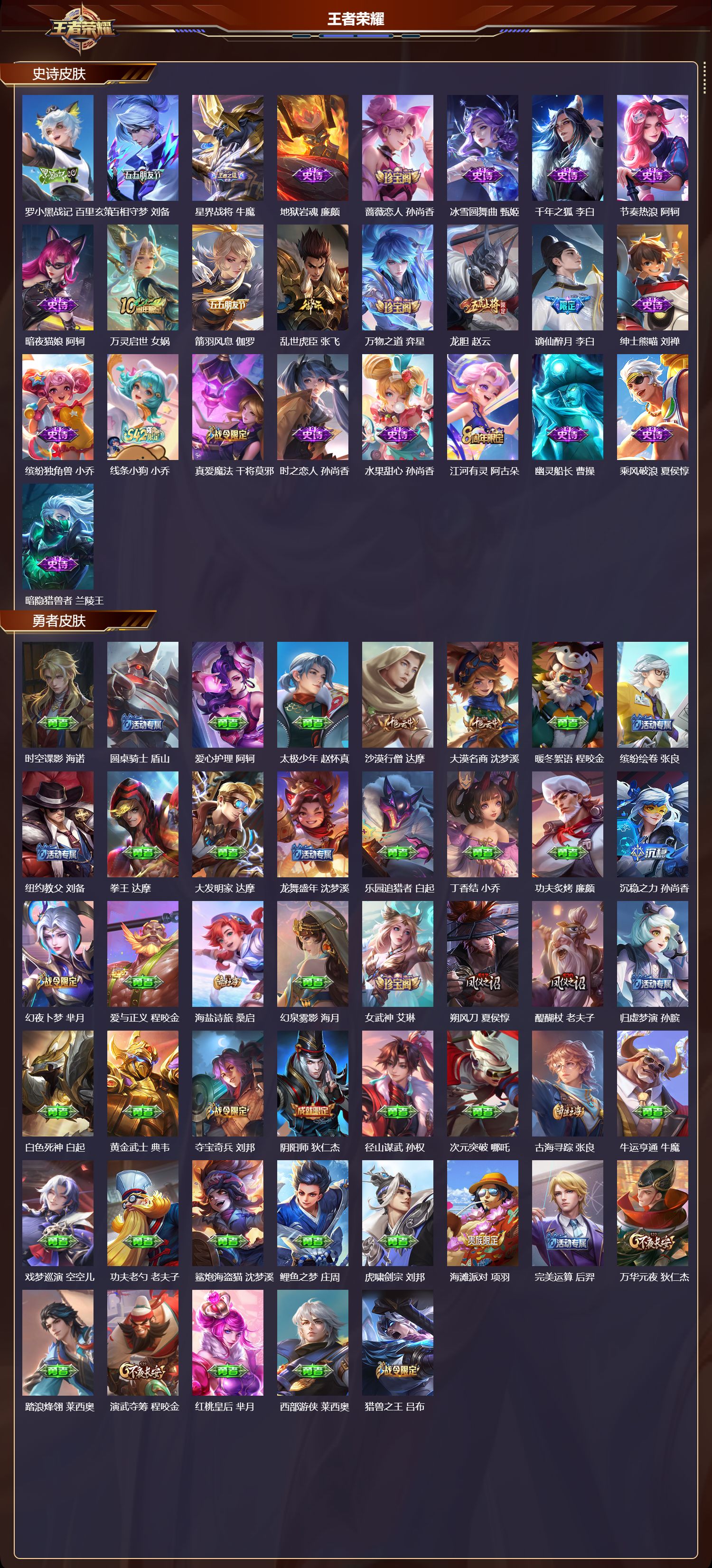 WZMK4262729王者荣耀账号详情图3