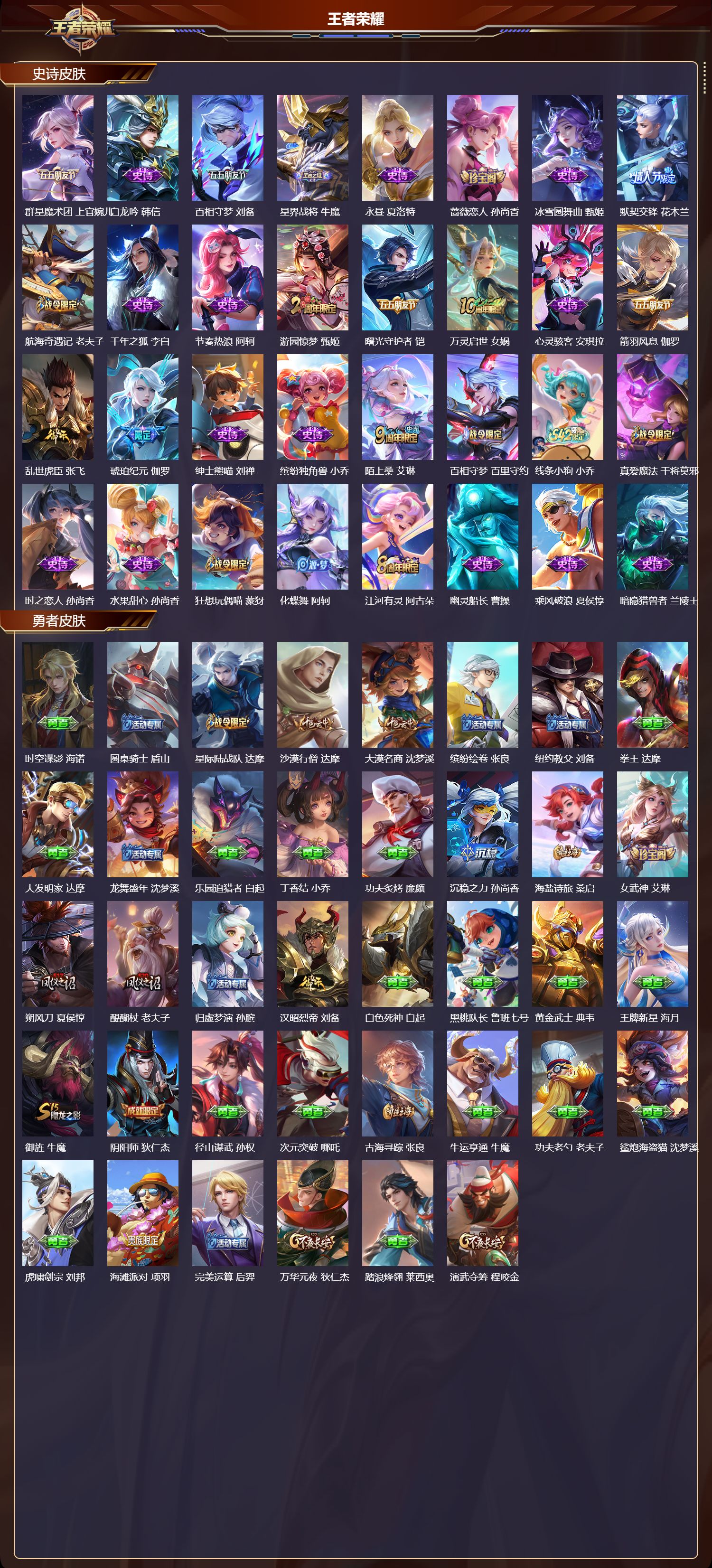 WZMK4262862王者荣耀账号详情图3