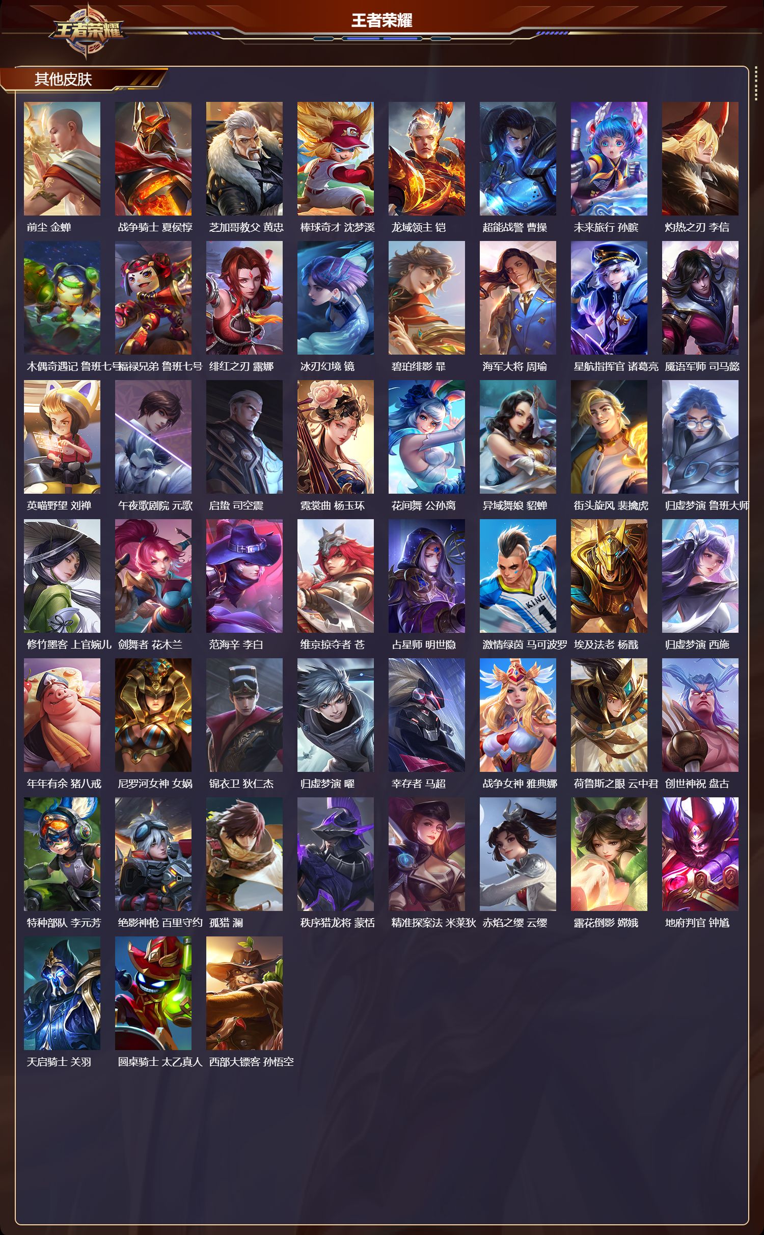 WZQM4262765王者荣耀账号详情图4