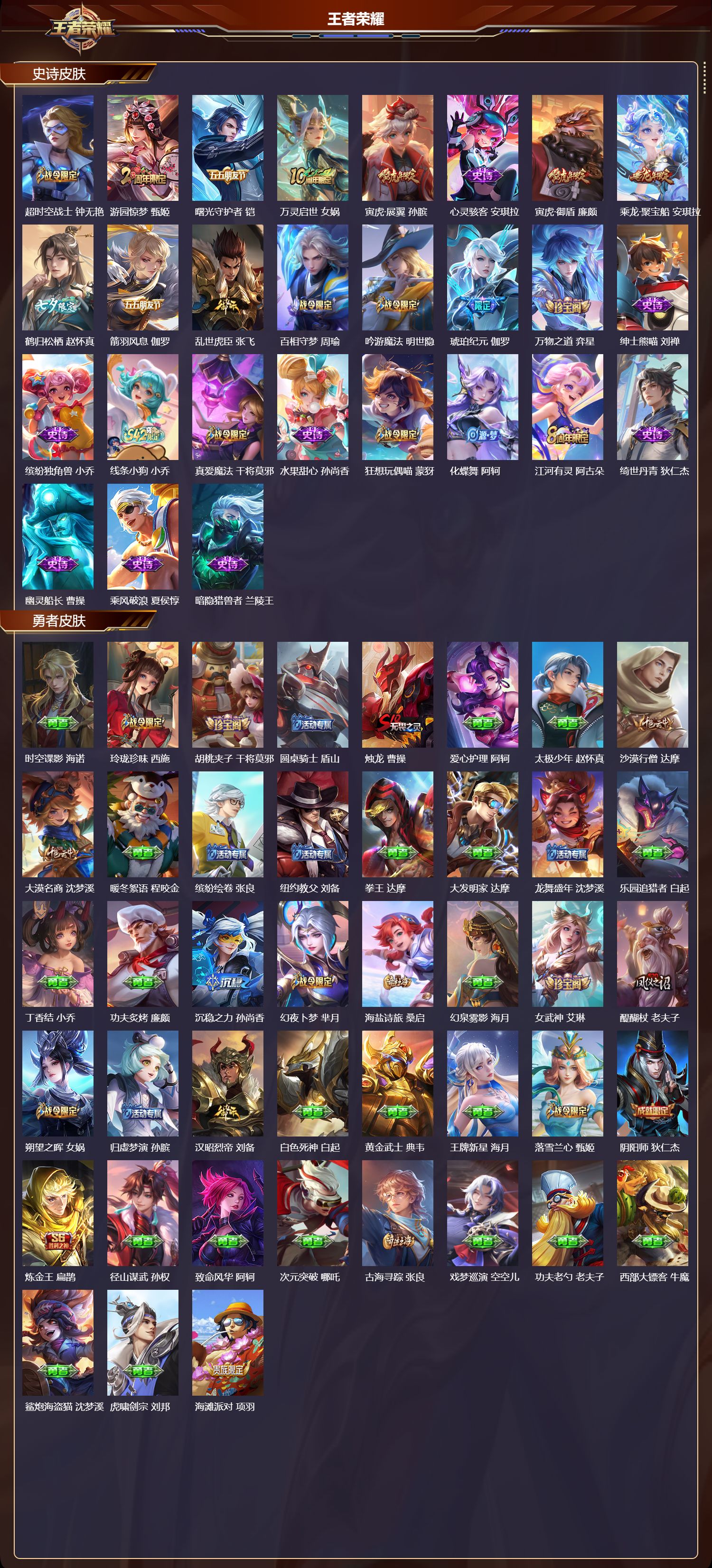 WZMK4262194王者荣耀账号详情图5