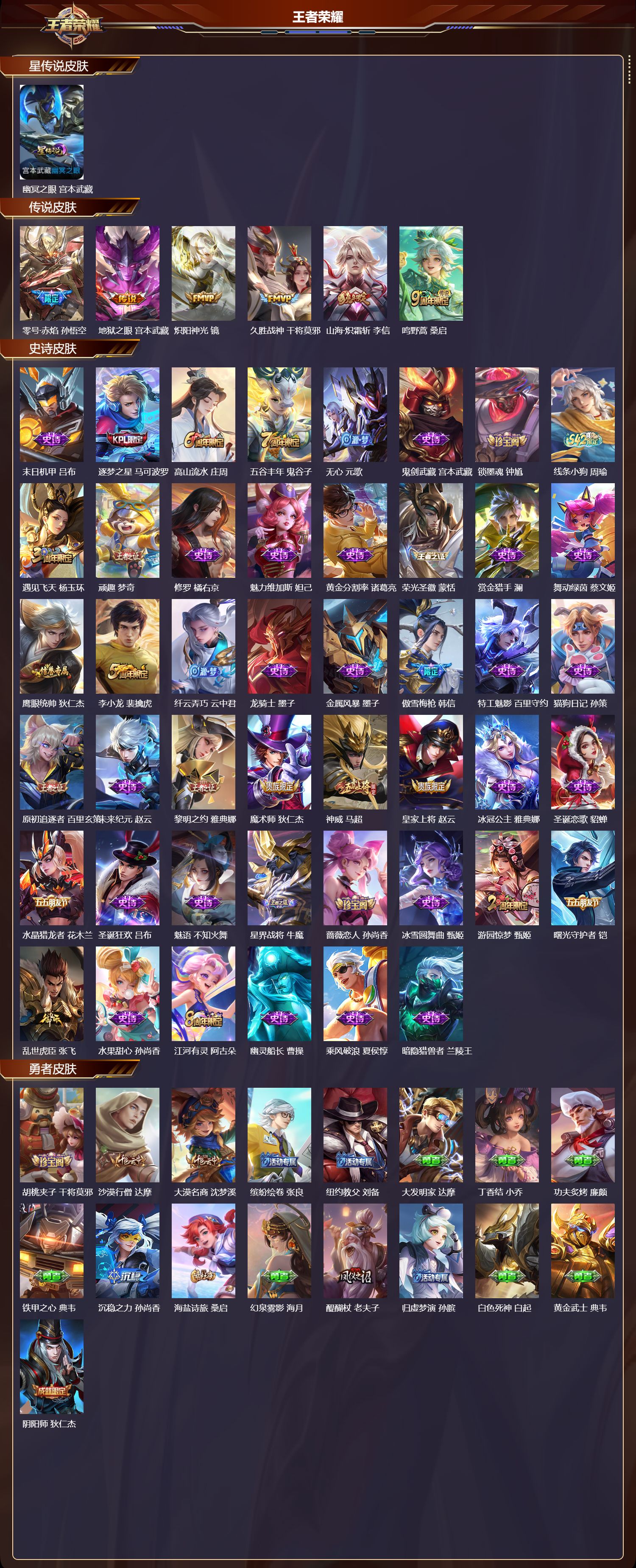 WZMK4262742王者荣耀账号详情图2