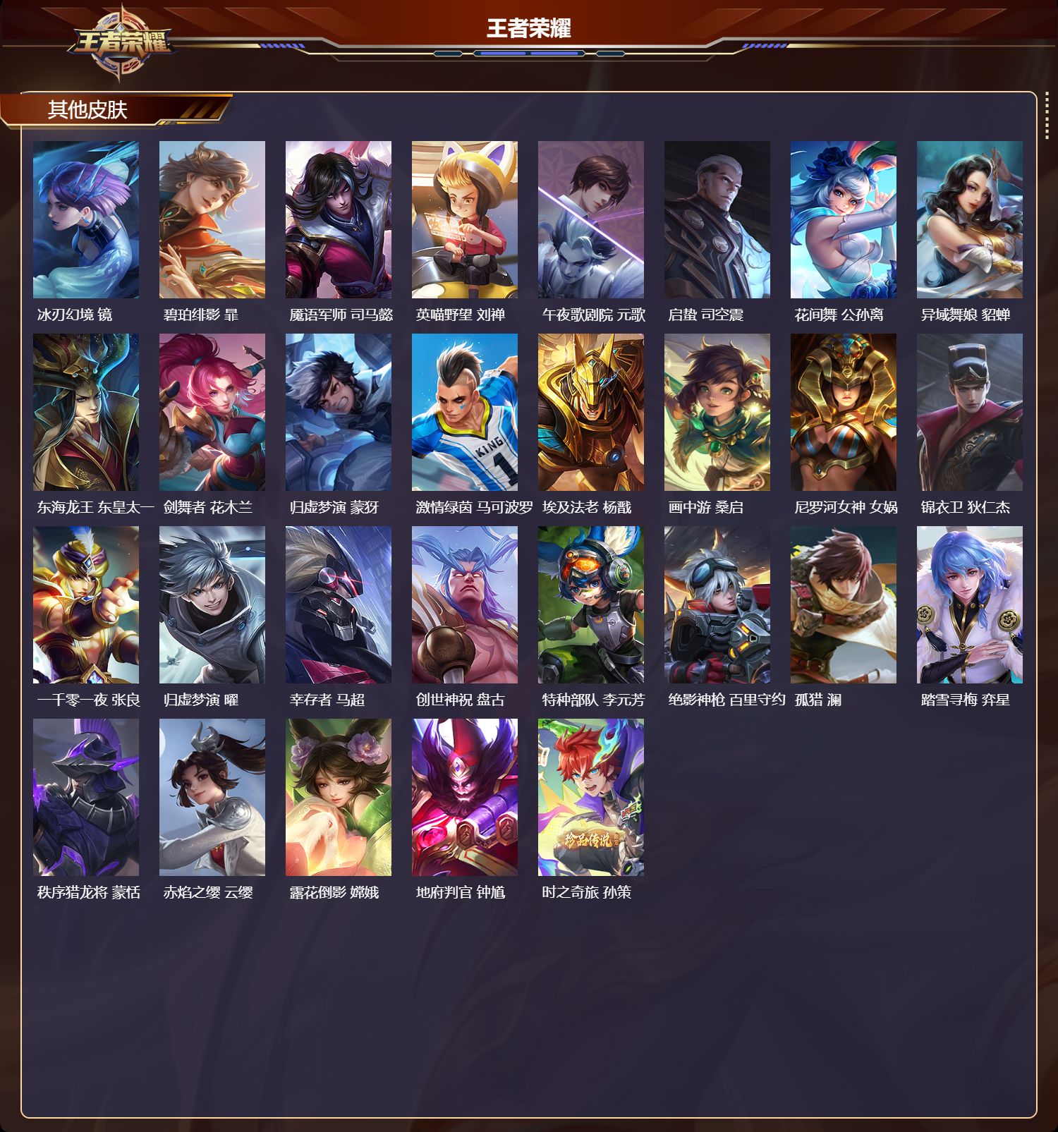 WZQM4262157王者荣耀账号详情图6