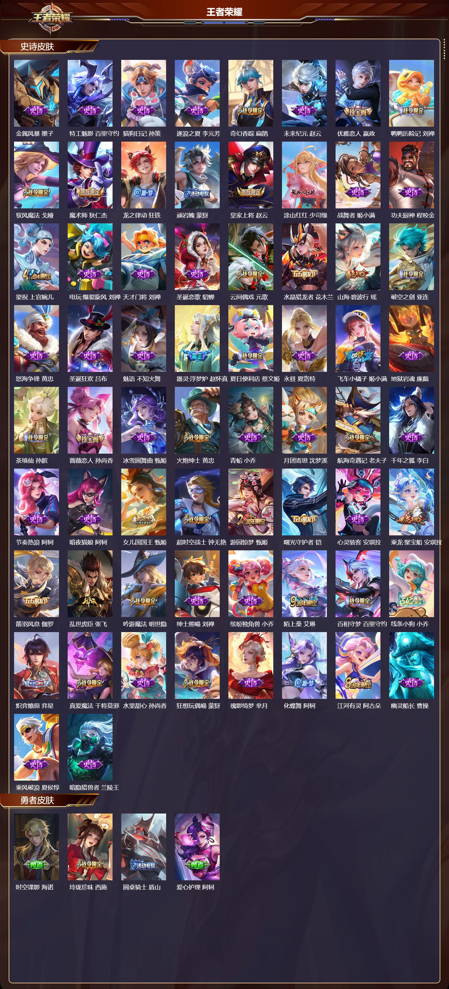 WZCMW4281248王者荣耀账号详情图7