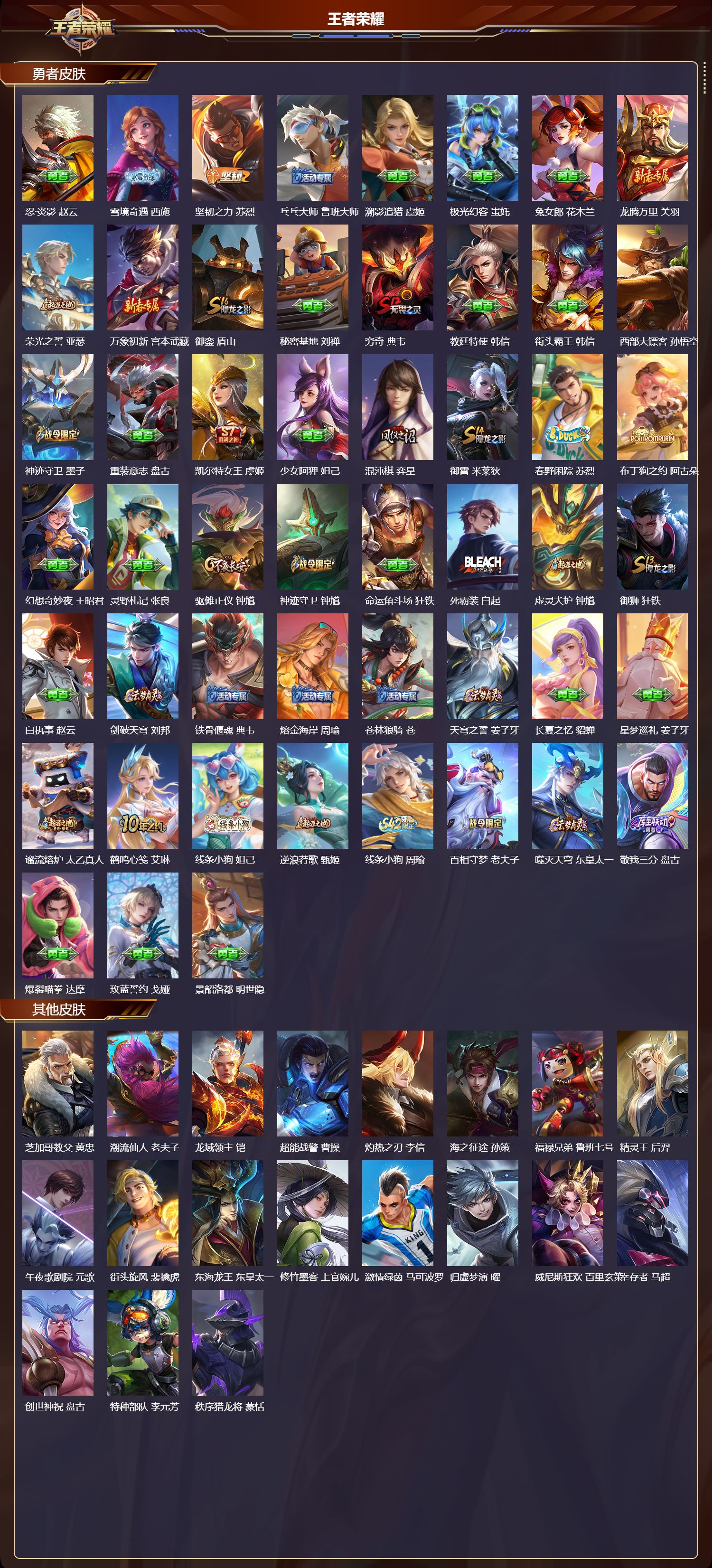 WZMK4263049王者荣耀账号详情图4