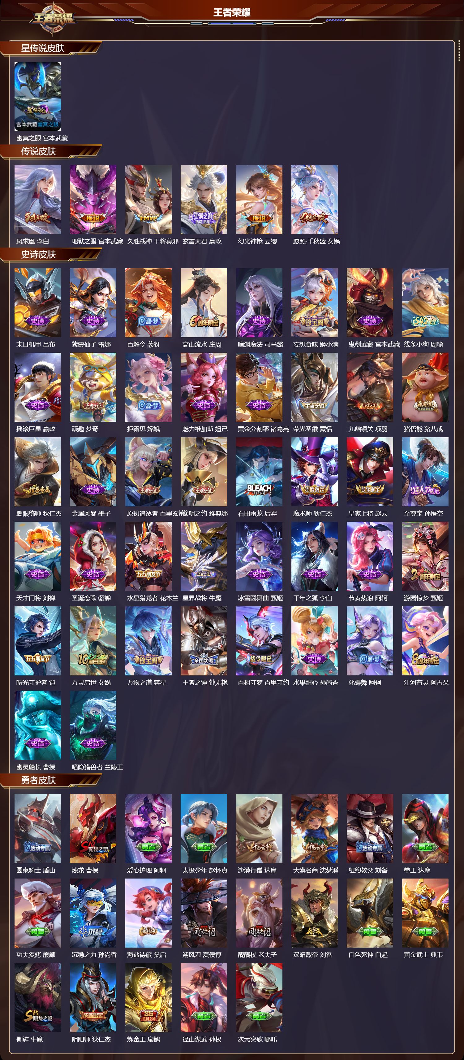 WZMK4261695王者荣耀账号详情图2