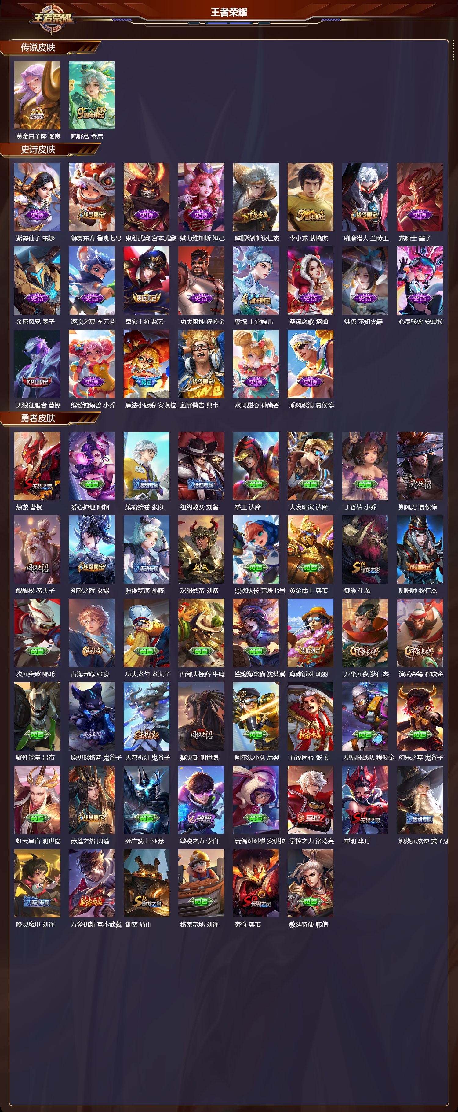 WZMK4262435王者荣耀账号详情图2