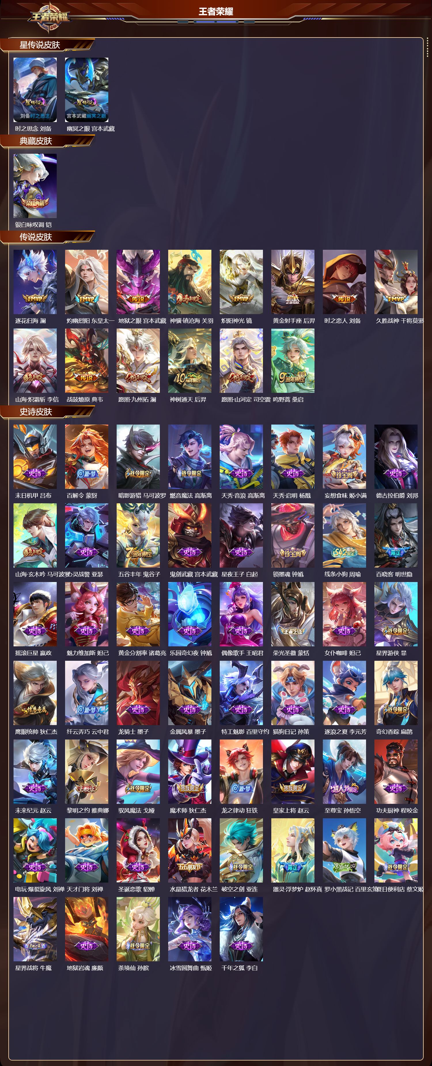 WZMK4262963王者荣耀账号详情图2