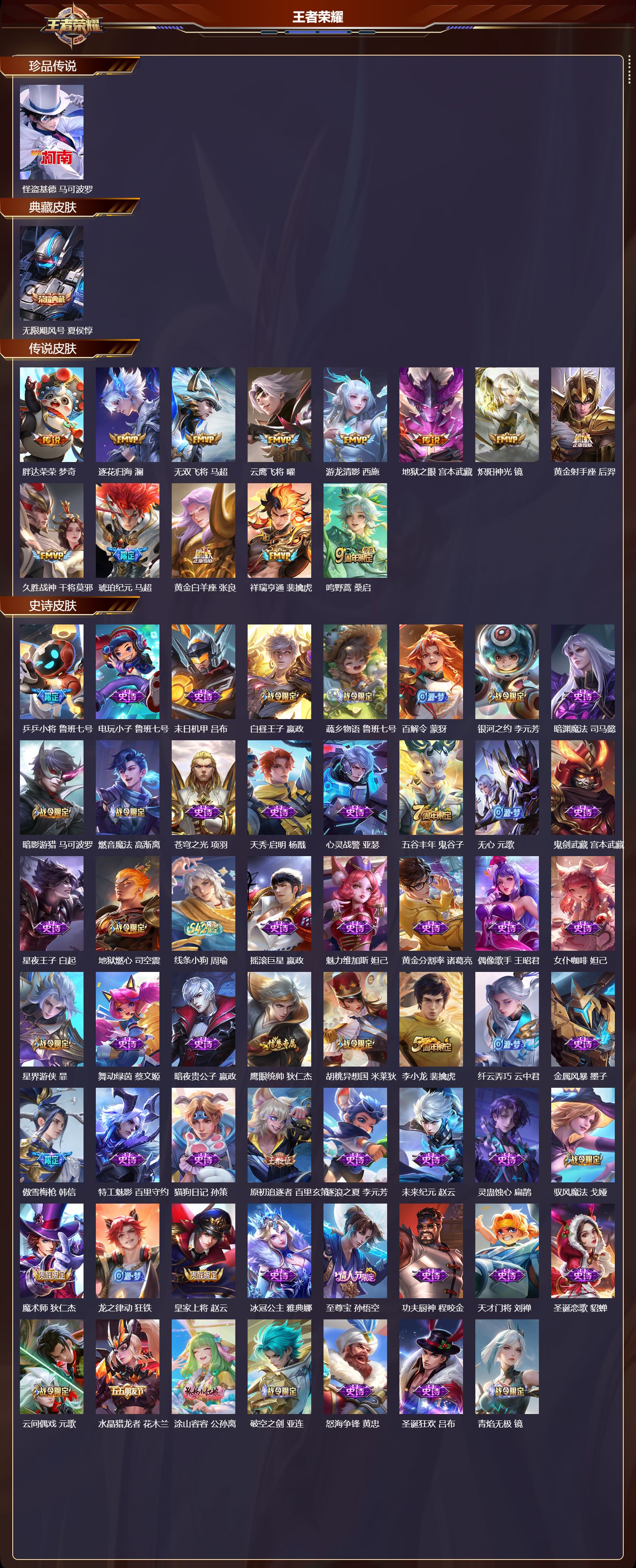 WZCMW4281697王者荣耀账号详情图6