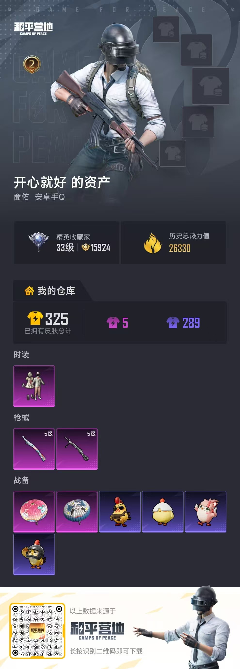 HPSJ4144940和平精英账号详情图2