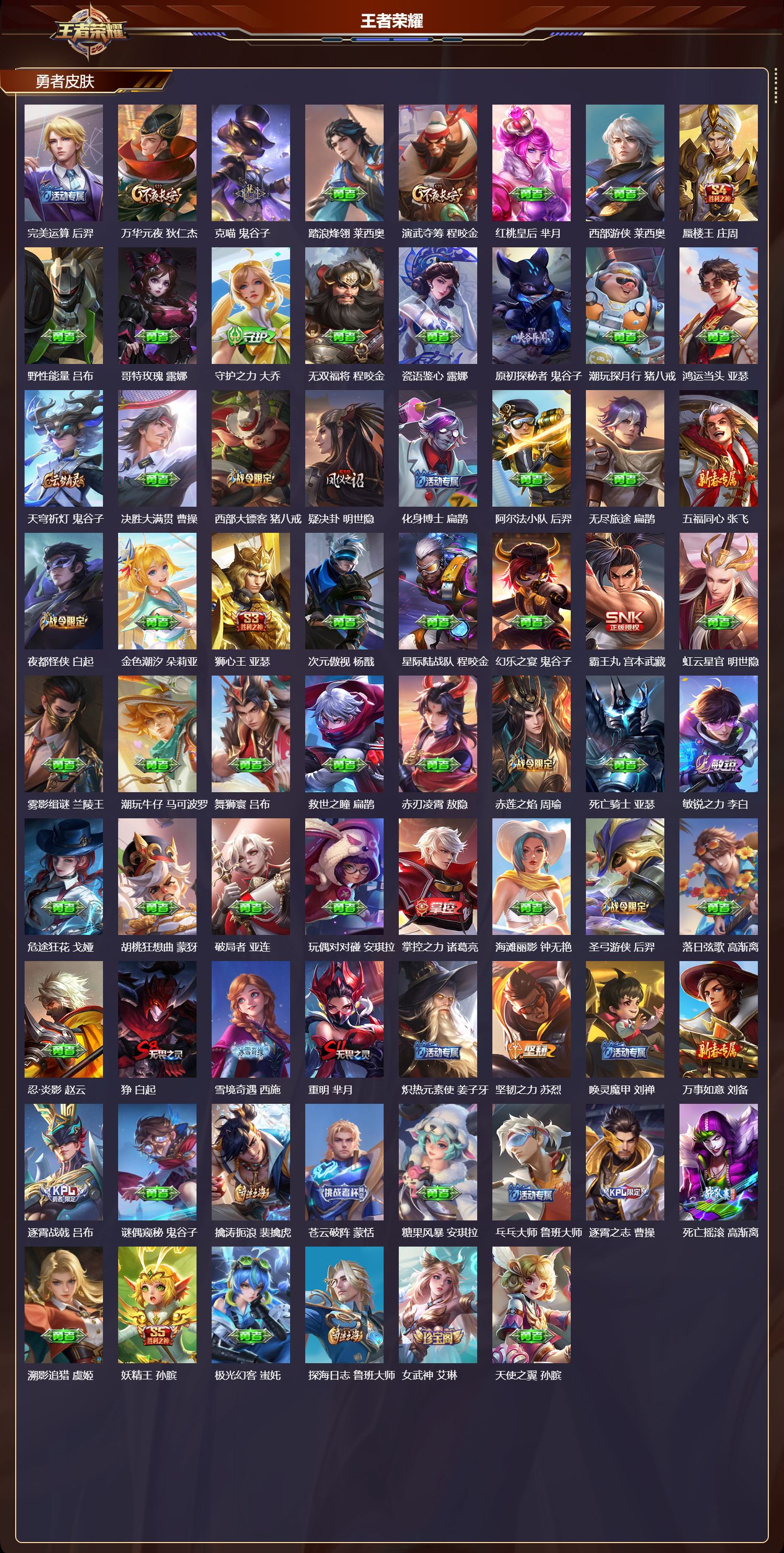 WZMK4262194王者荣耀账号详情图6