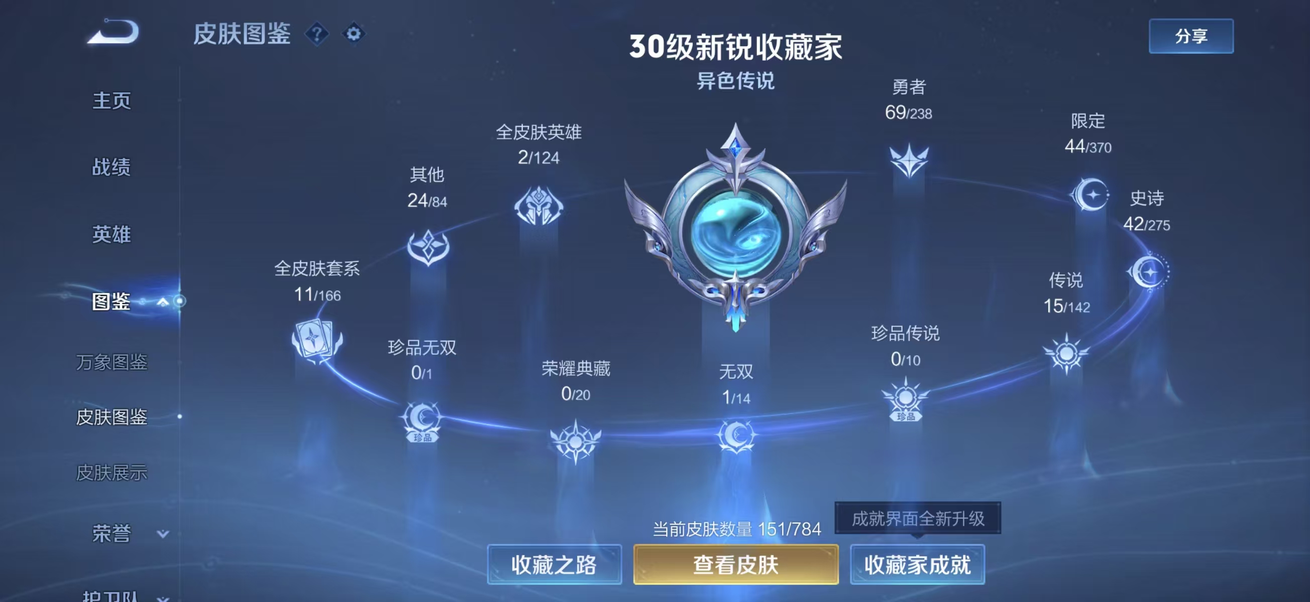 WZCMW4281025王者荣耀账号详情图3