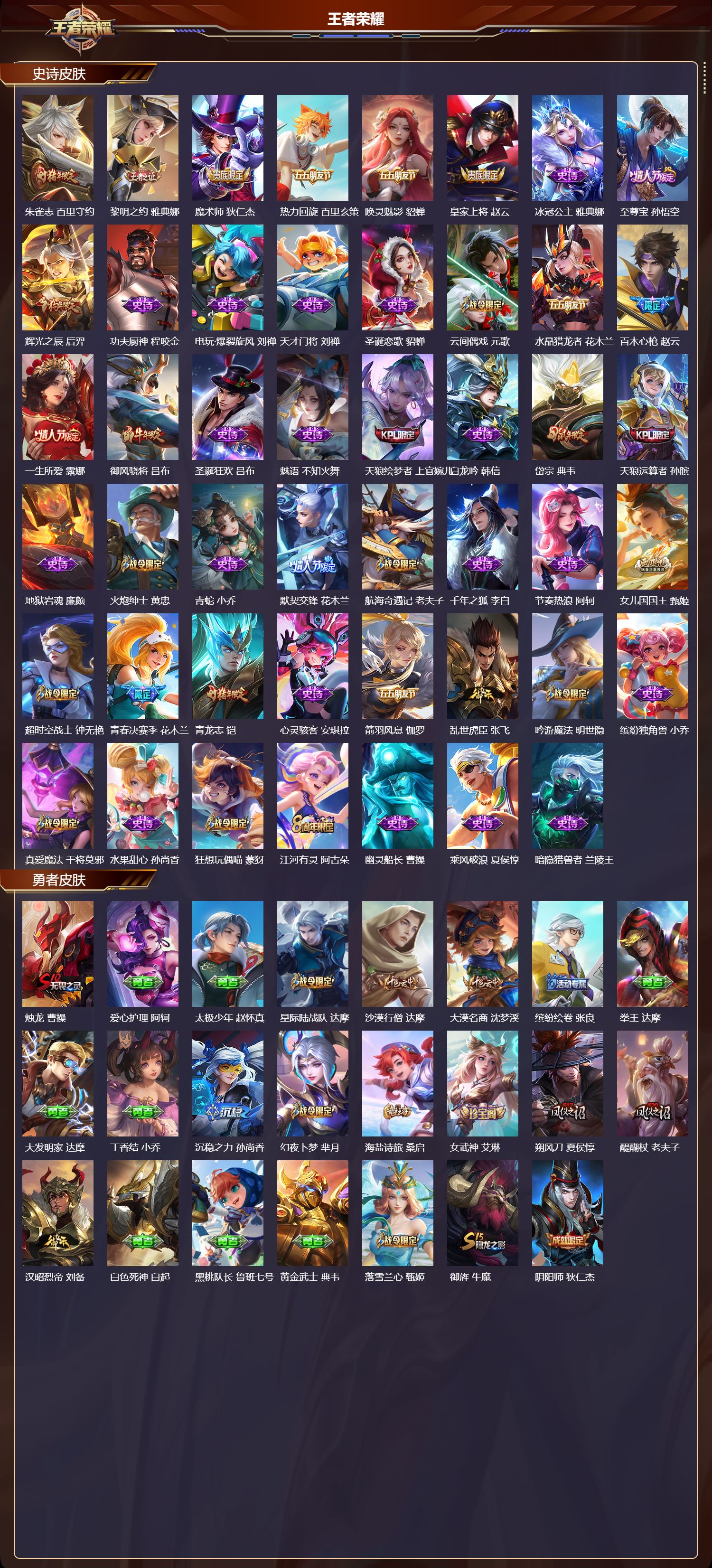 WZQM4262774王者荣耀账号详情图3