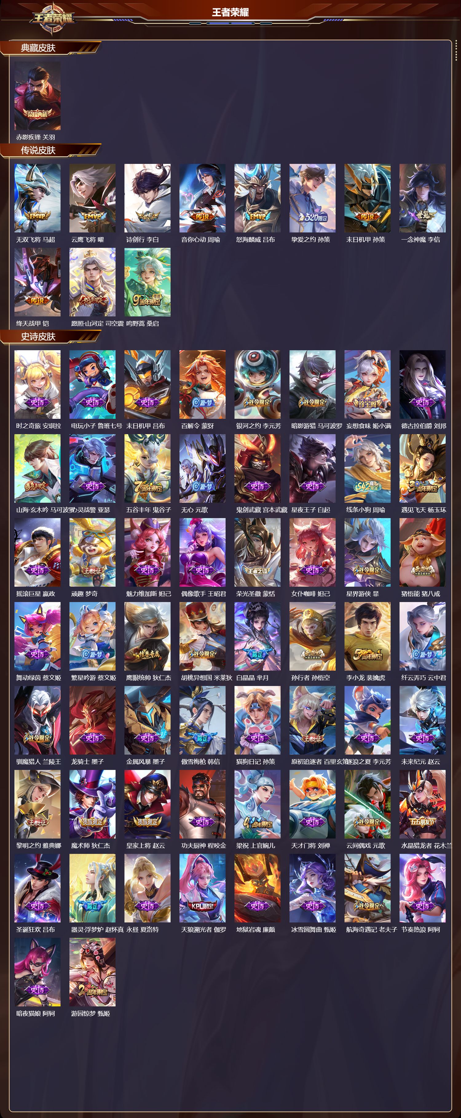 WZCMW4281808王者荣耀账号详情图6