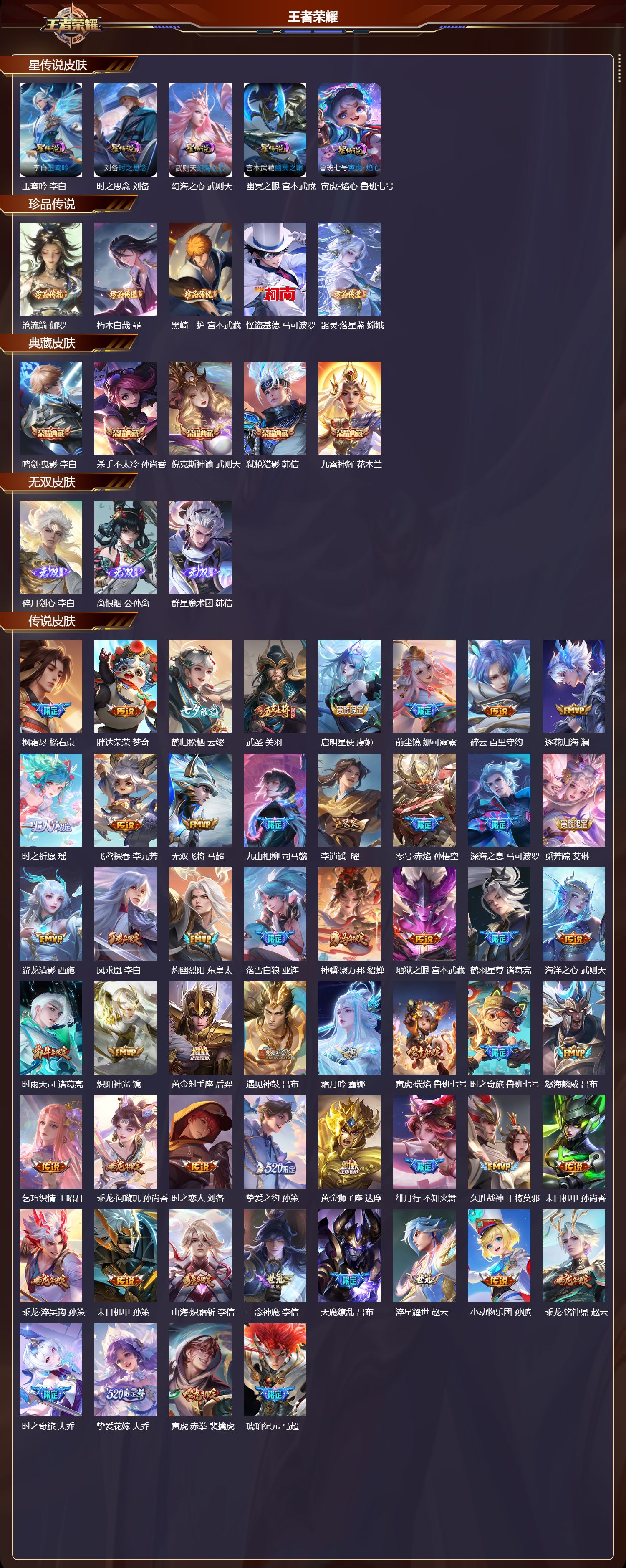 WZMK4262194王者荣耀账号详情图2