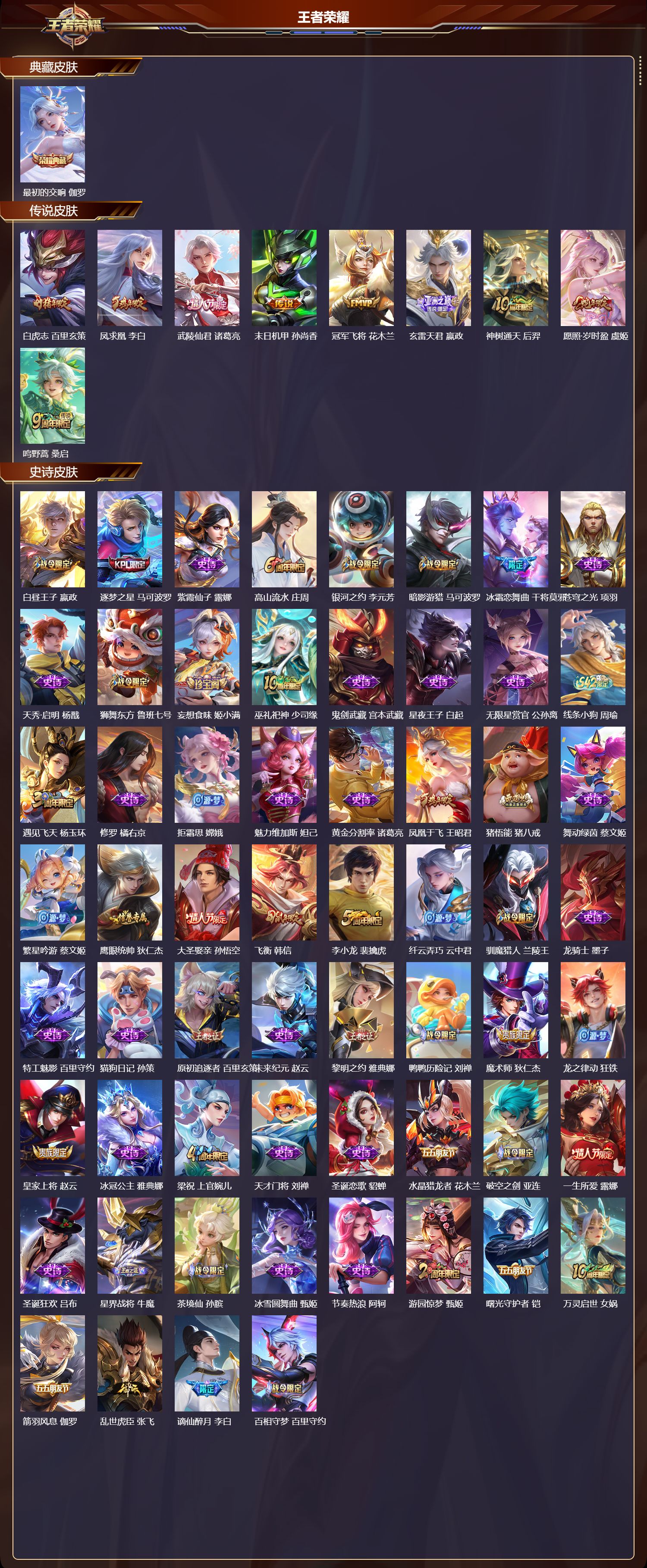 WZCMW4281236王者荣耀账号详情图6