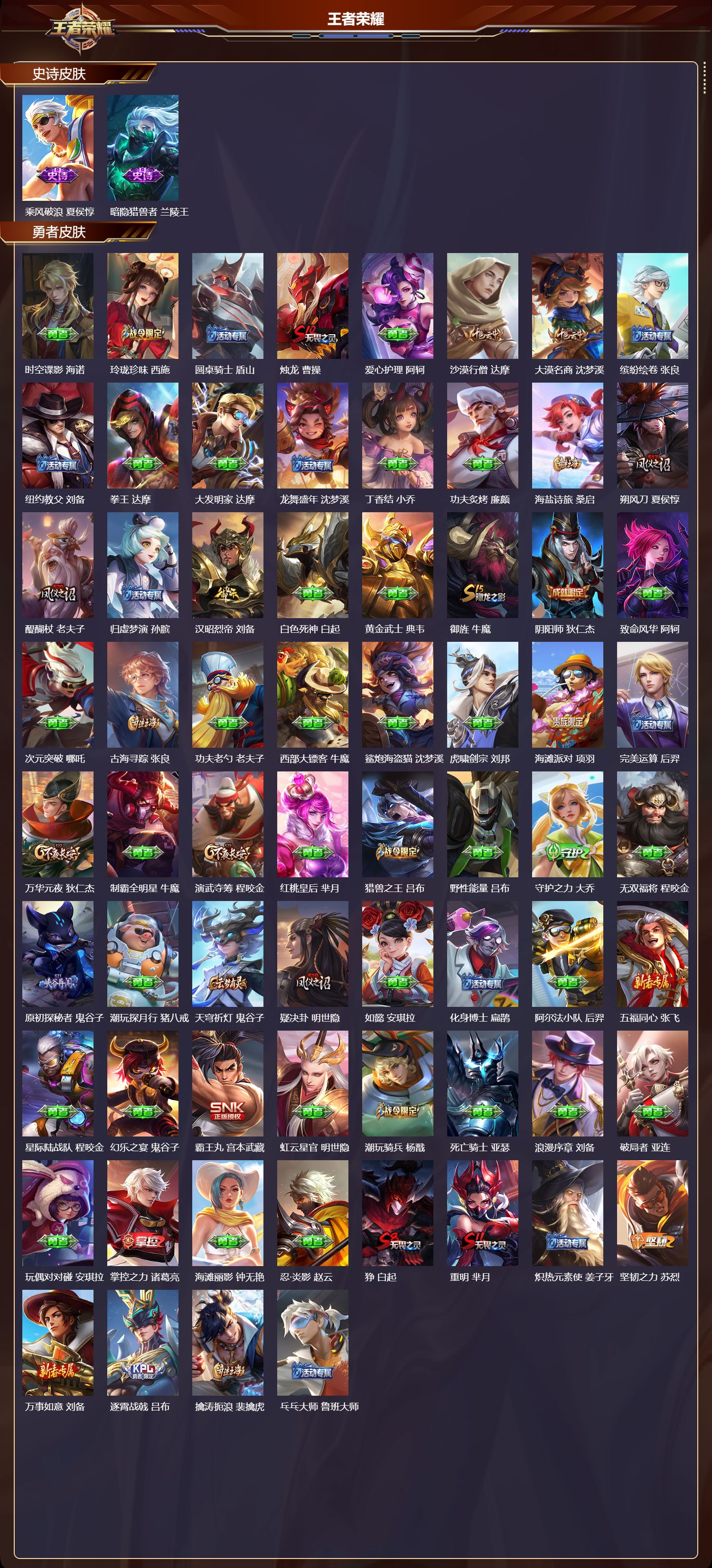 WZCMW4282006王者荣耀账号详情图7