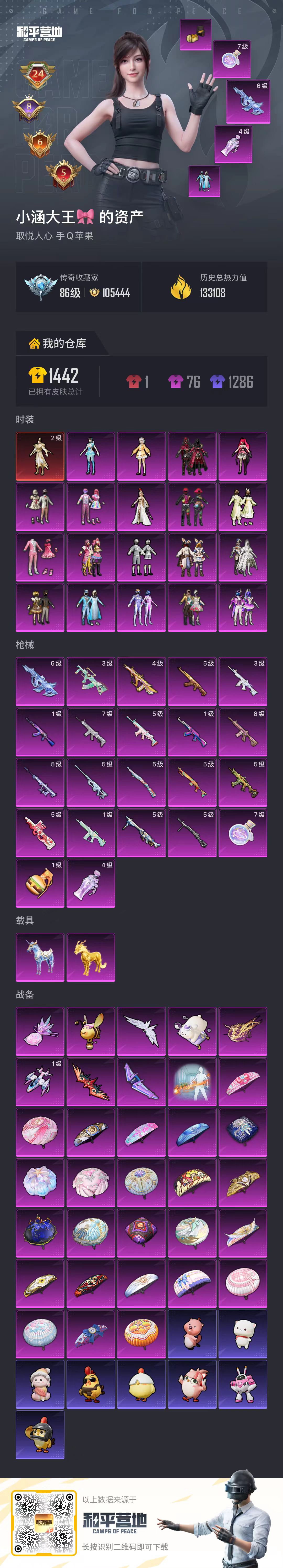 HPSJ4145687和平精英账号详情图2