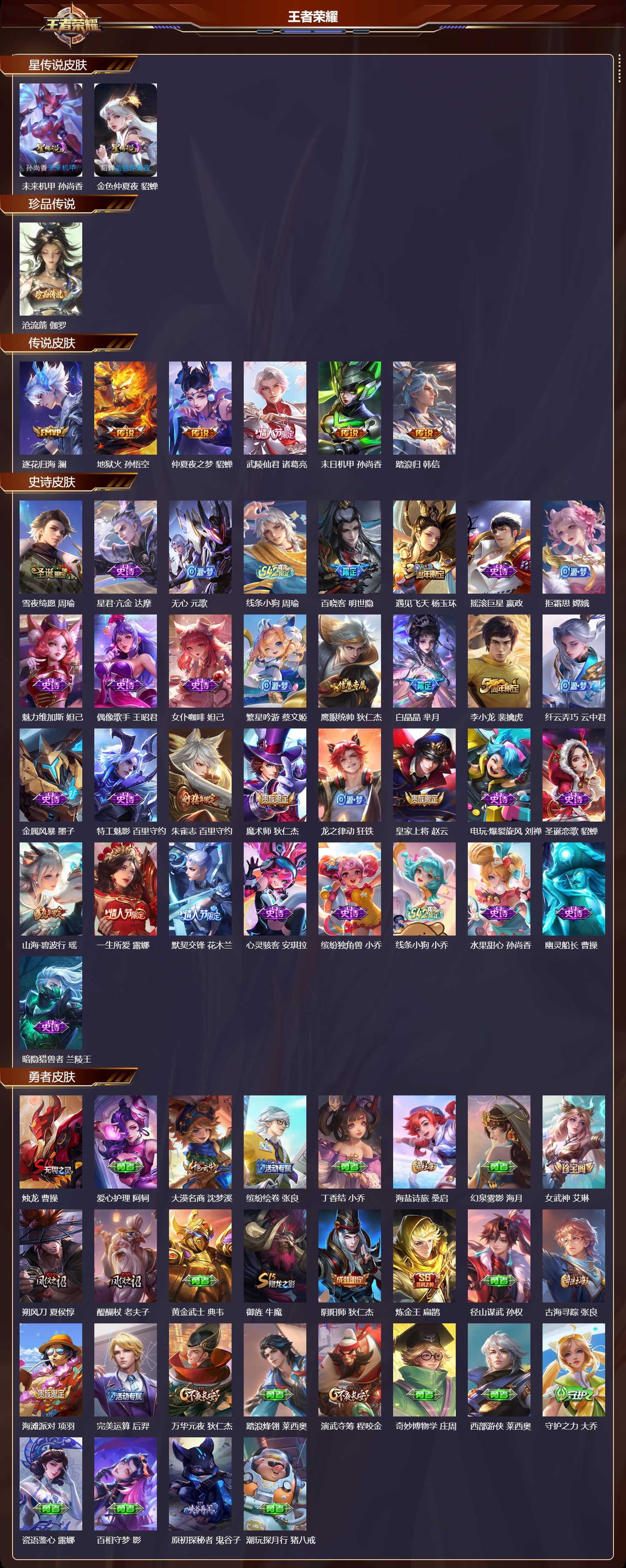 WZQM4262793王者荣耀账号详情图2