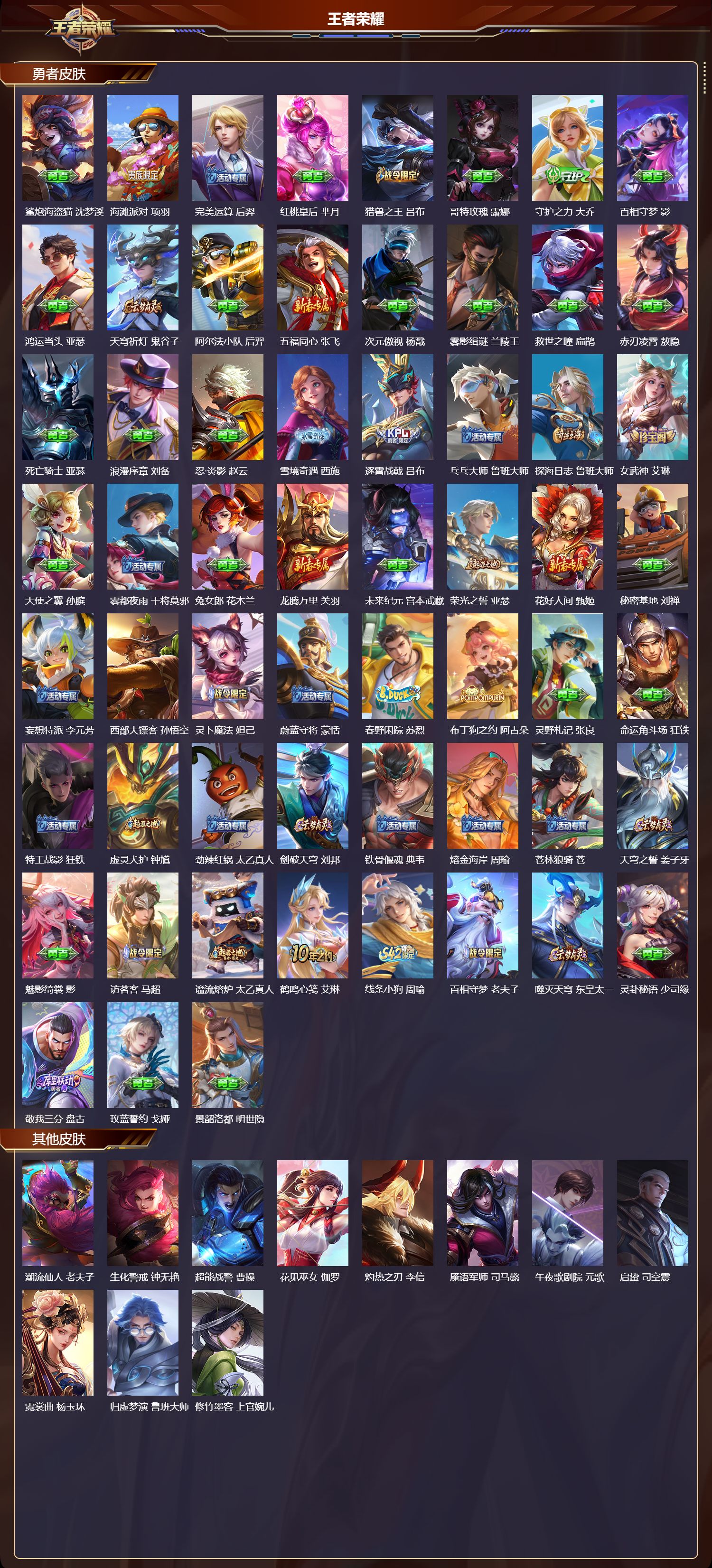 WZCMW4281025王者荣耀账号详情图7