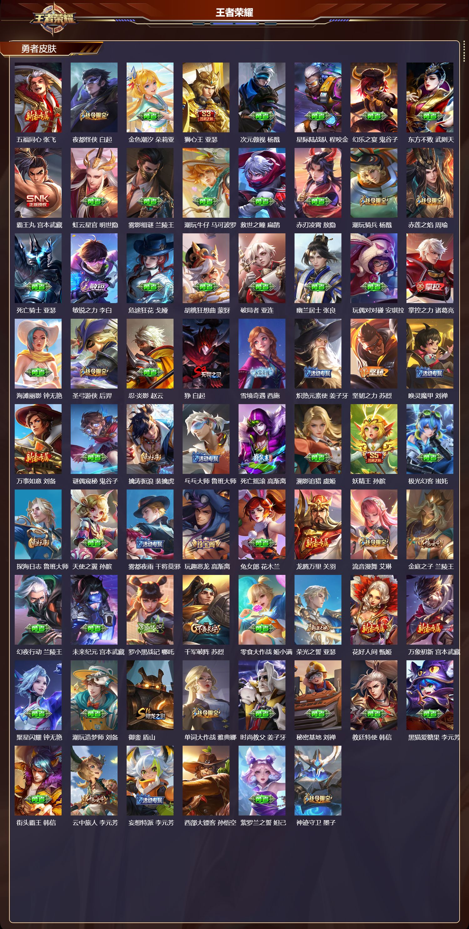 WZCMW4281484王者荣耀账号详情图11