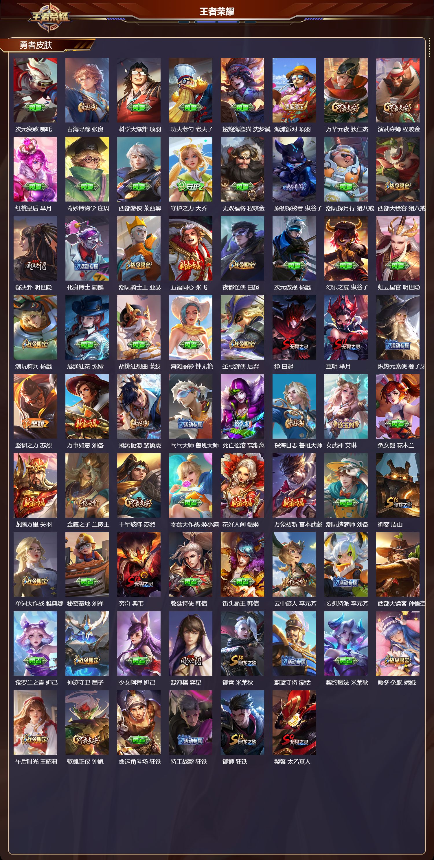 WZQM4262774王者荣耀账号详情图4