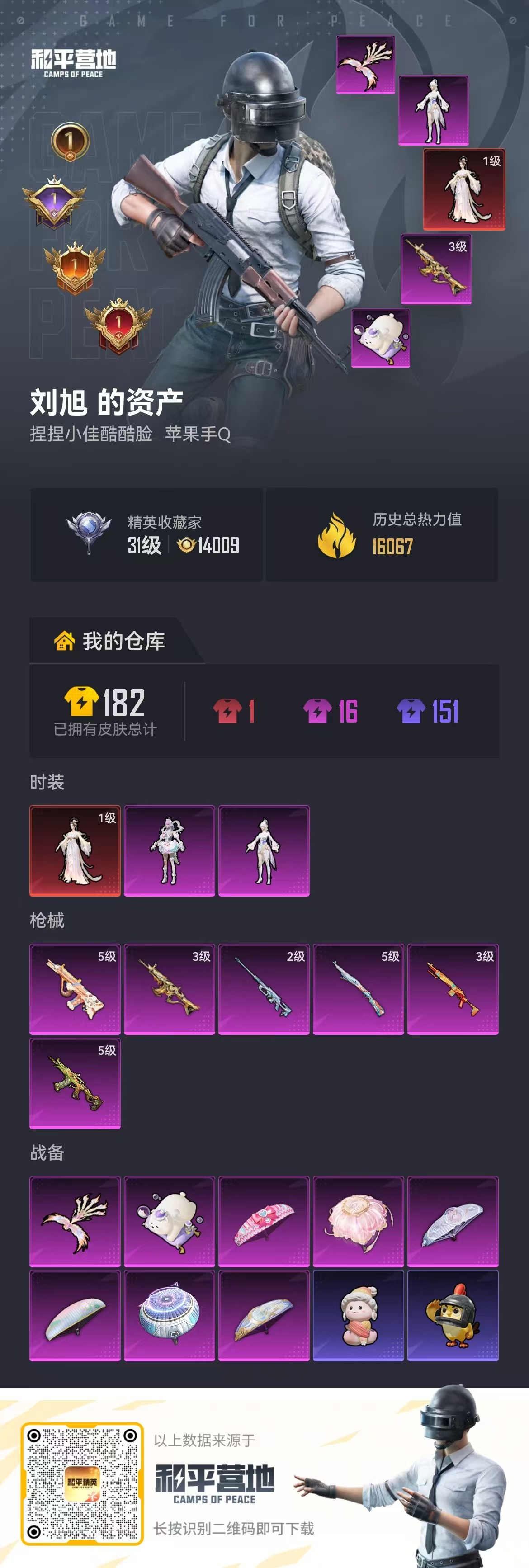 HPSJ4145267和平精英账号详情图2