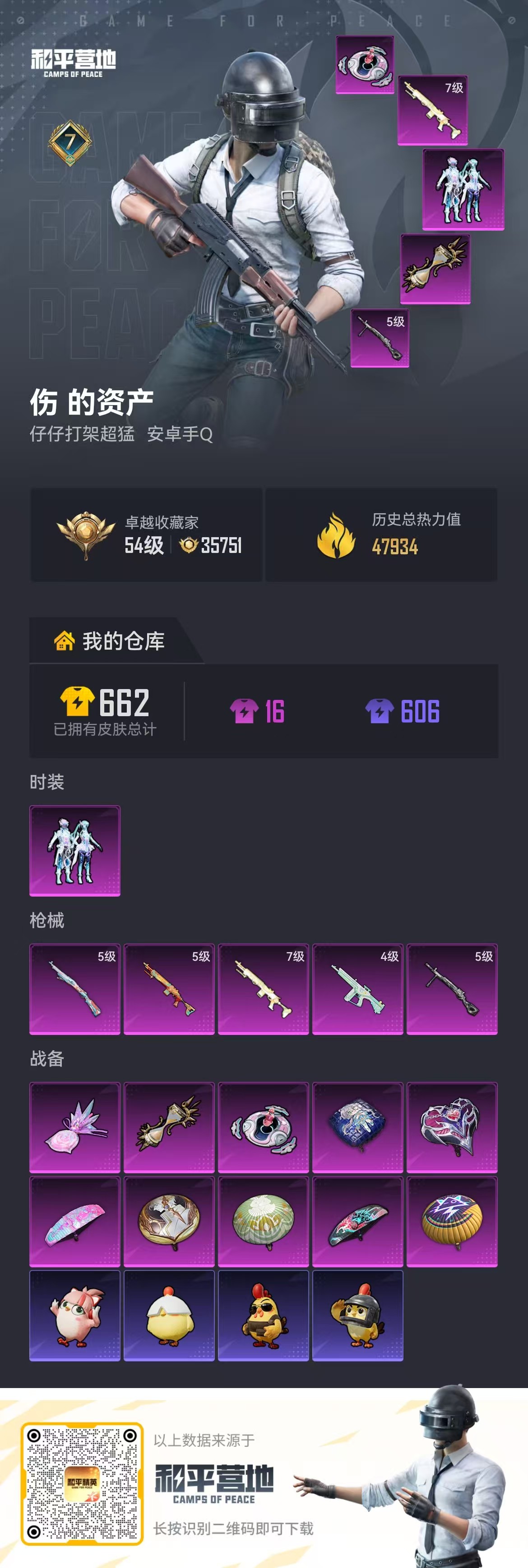 HPSJ4145145和平精英账号详情图2