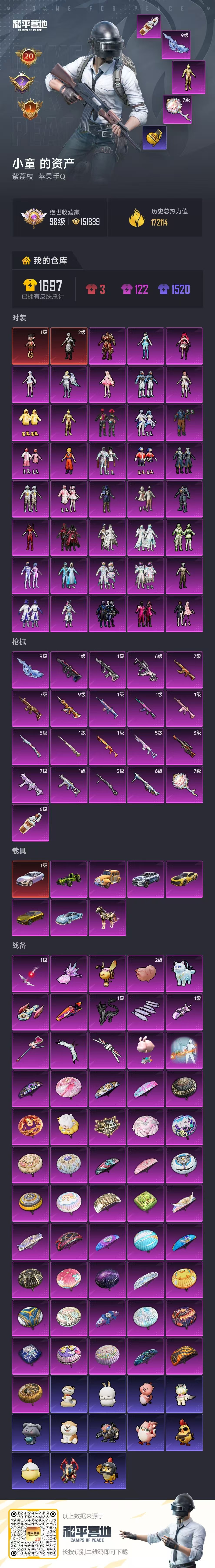 HPSJ4145591和平精英账号详情图2