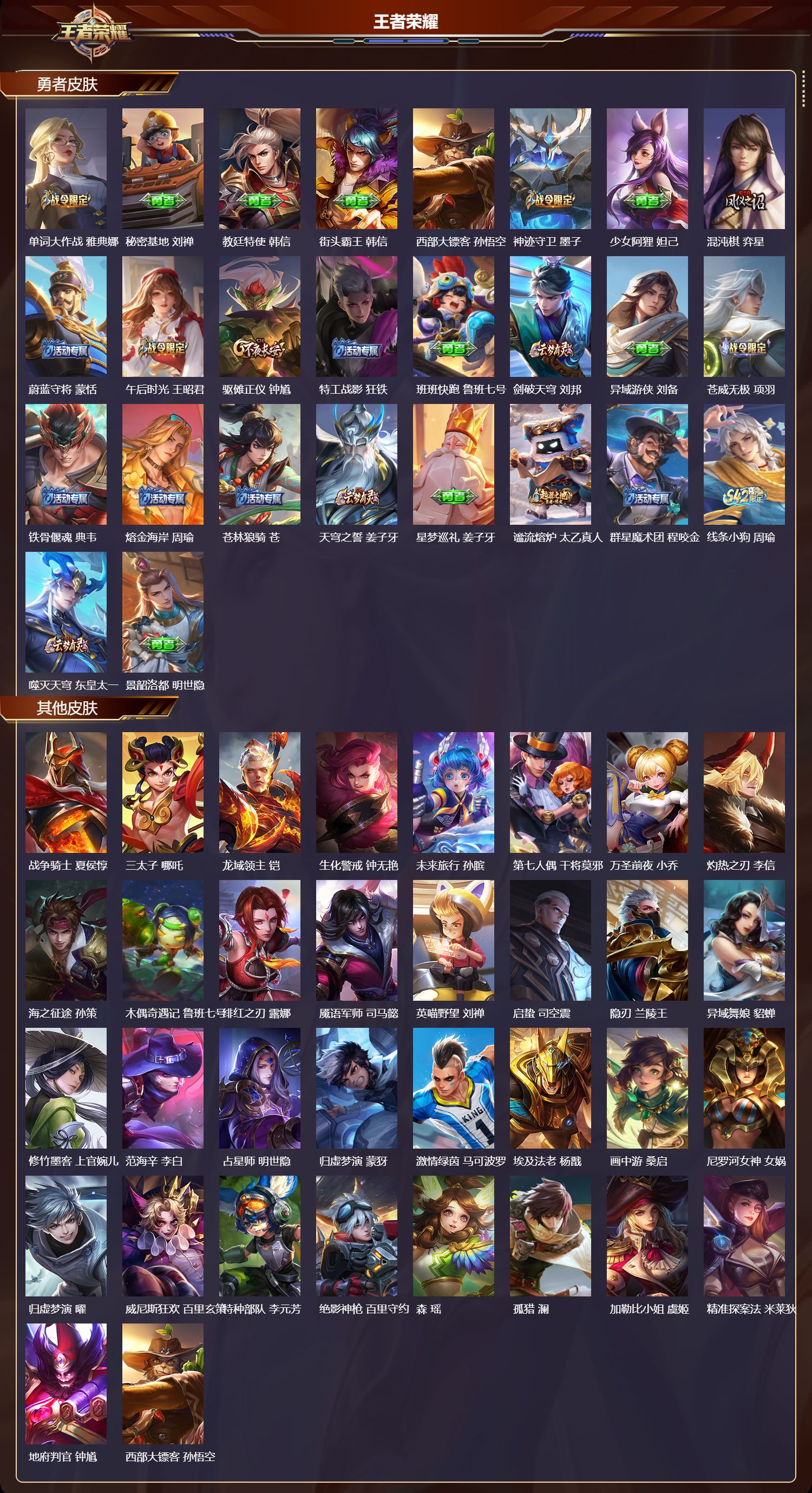 WZMK4262721王者荣耀账号详情图3