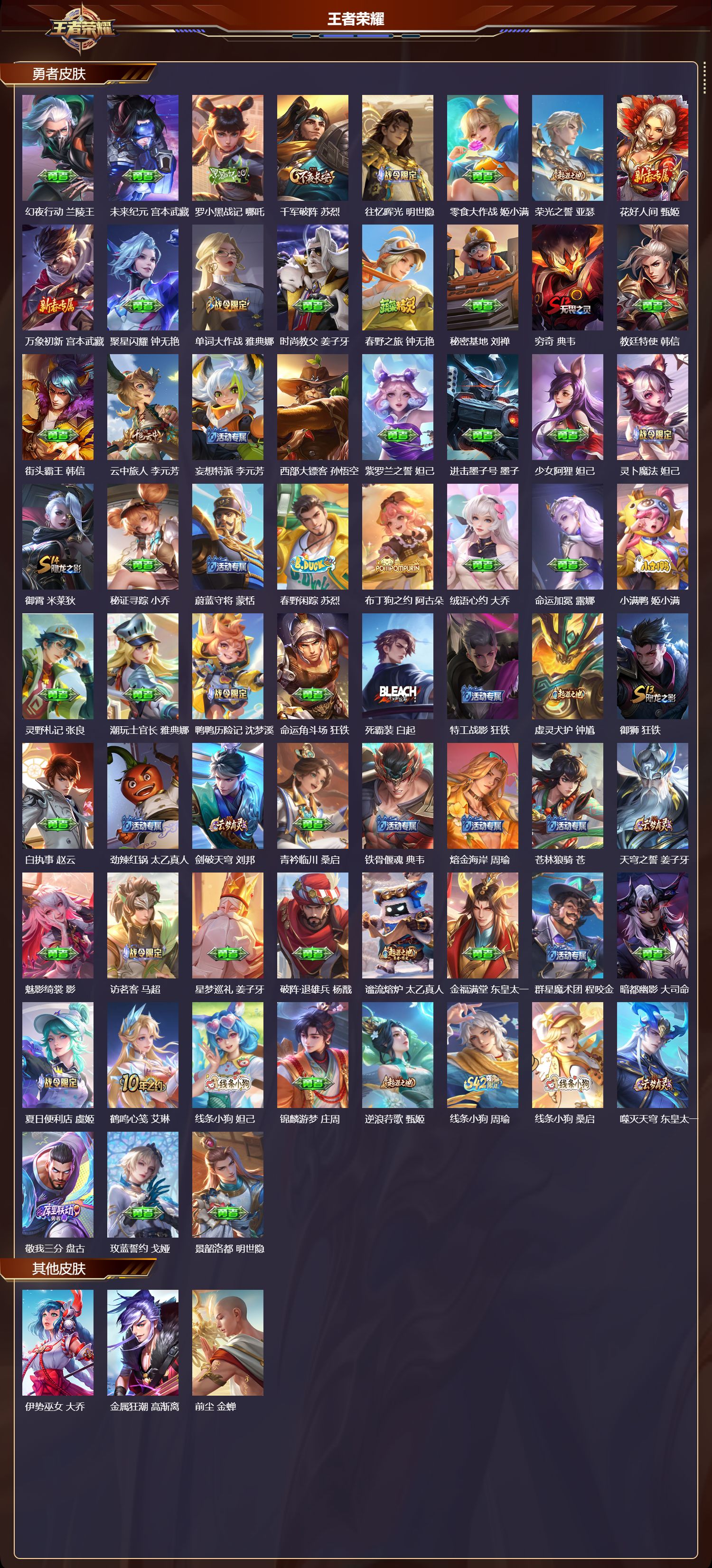 WZMK4262184王者荣耀账号详情图5