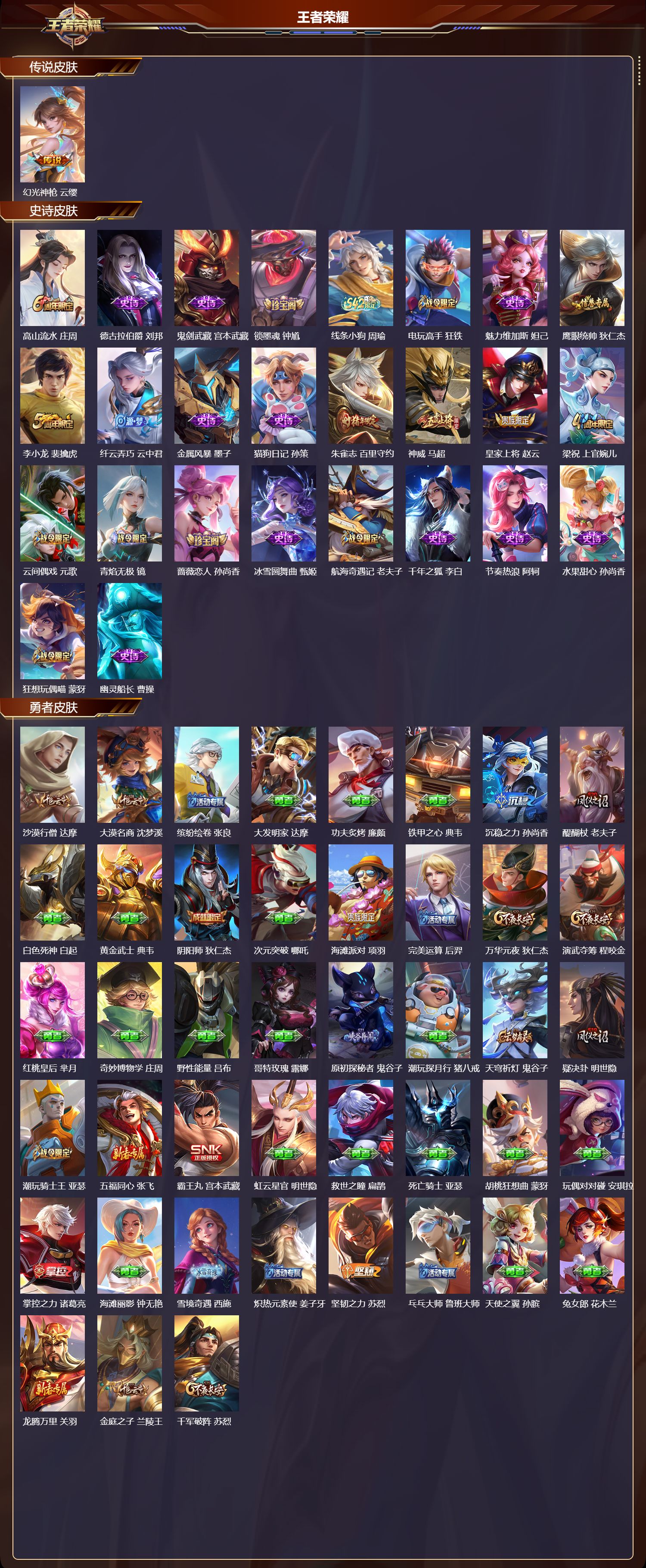 WZMK4262721王者荣耀账号详情图2