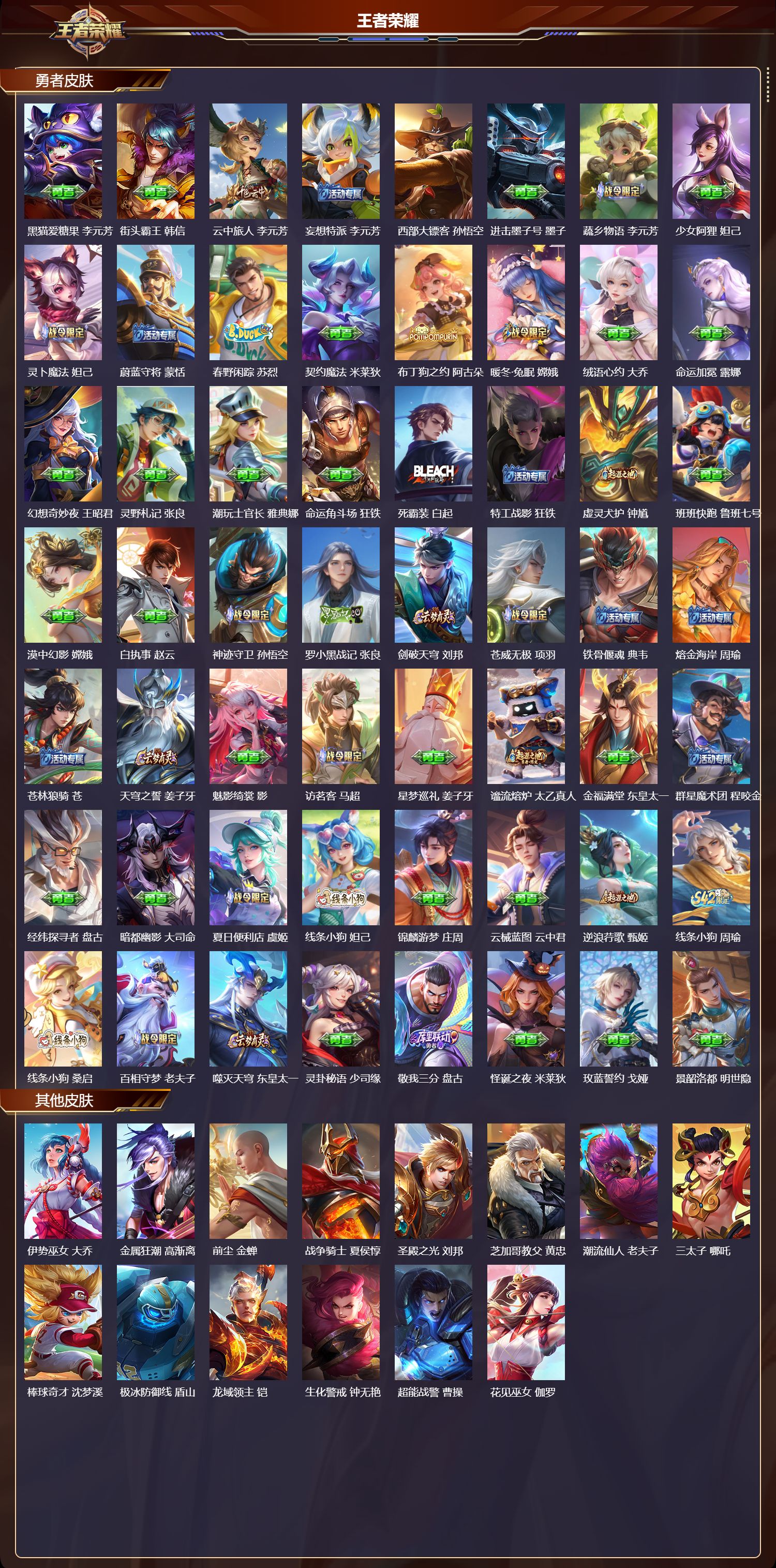 WZMK4261688王者荣耀账号详情图5