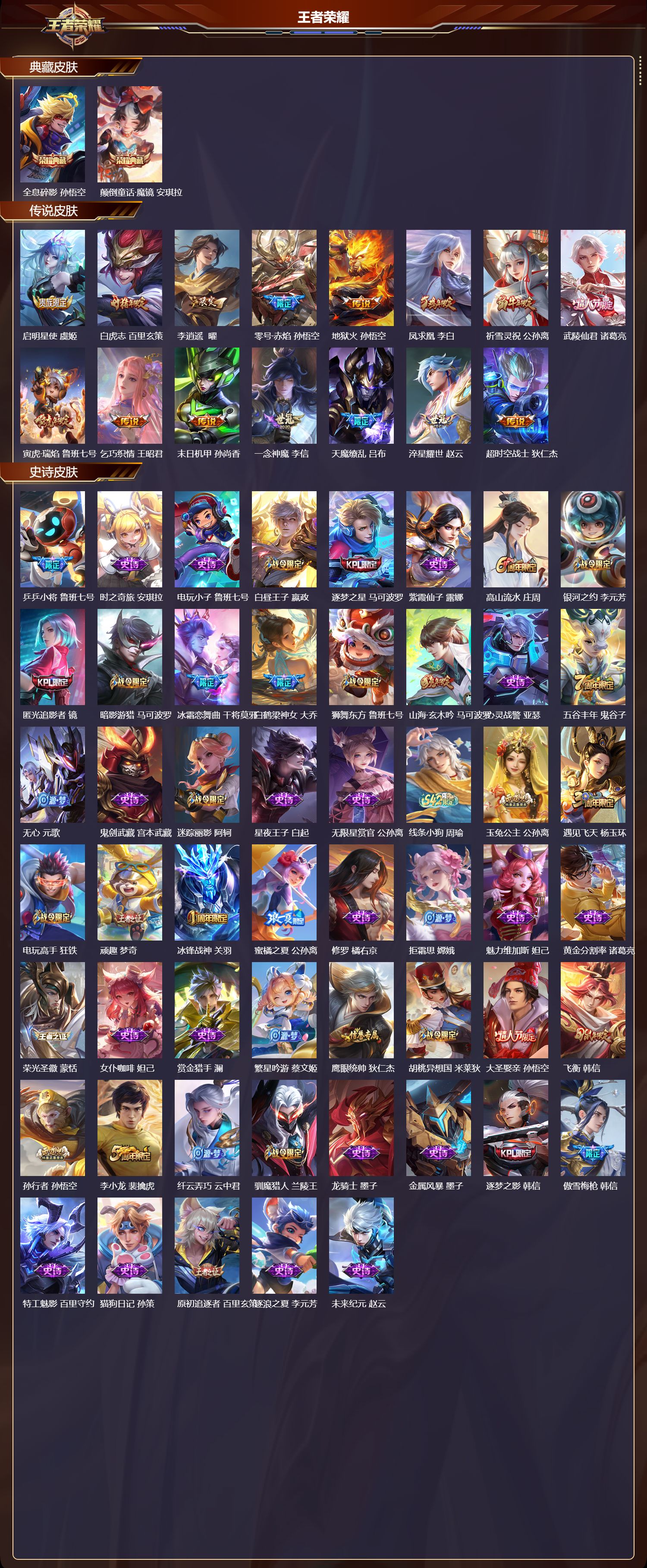 WZCMW4281844王者荣耀账号详情图6