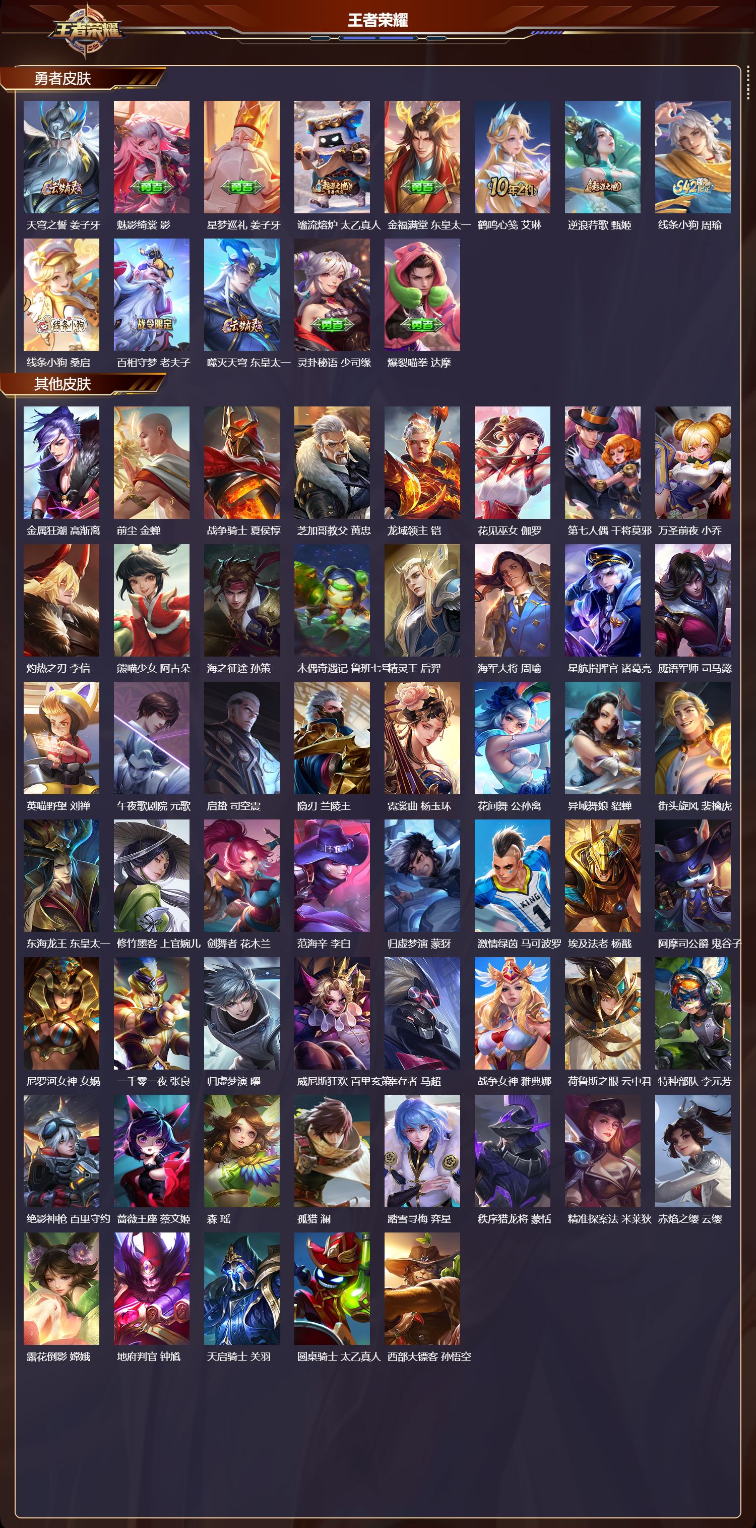 WZMK4261695王者荣耀账号详情图4