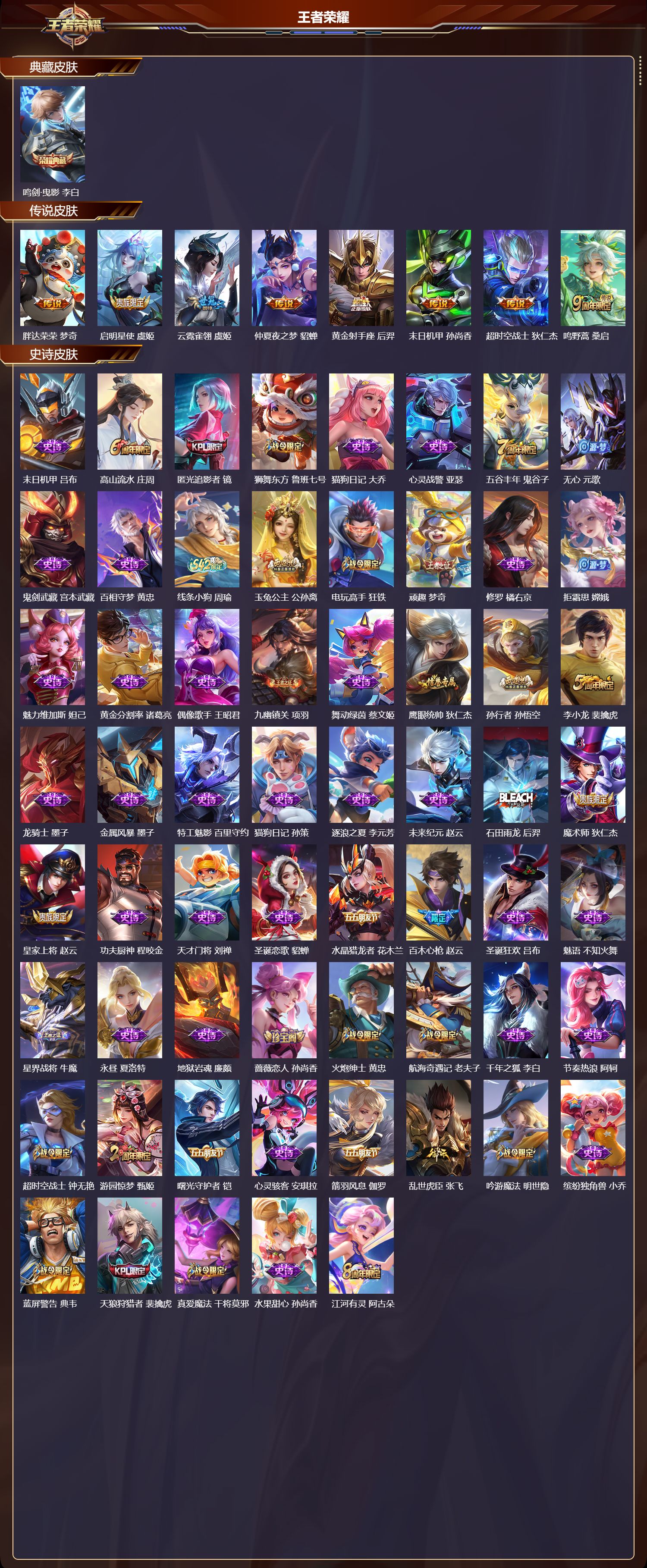 WZCMW4281128王者荣耀账号详情图6