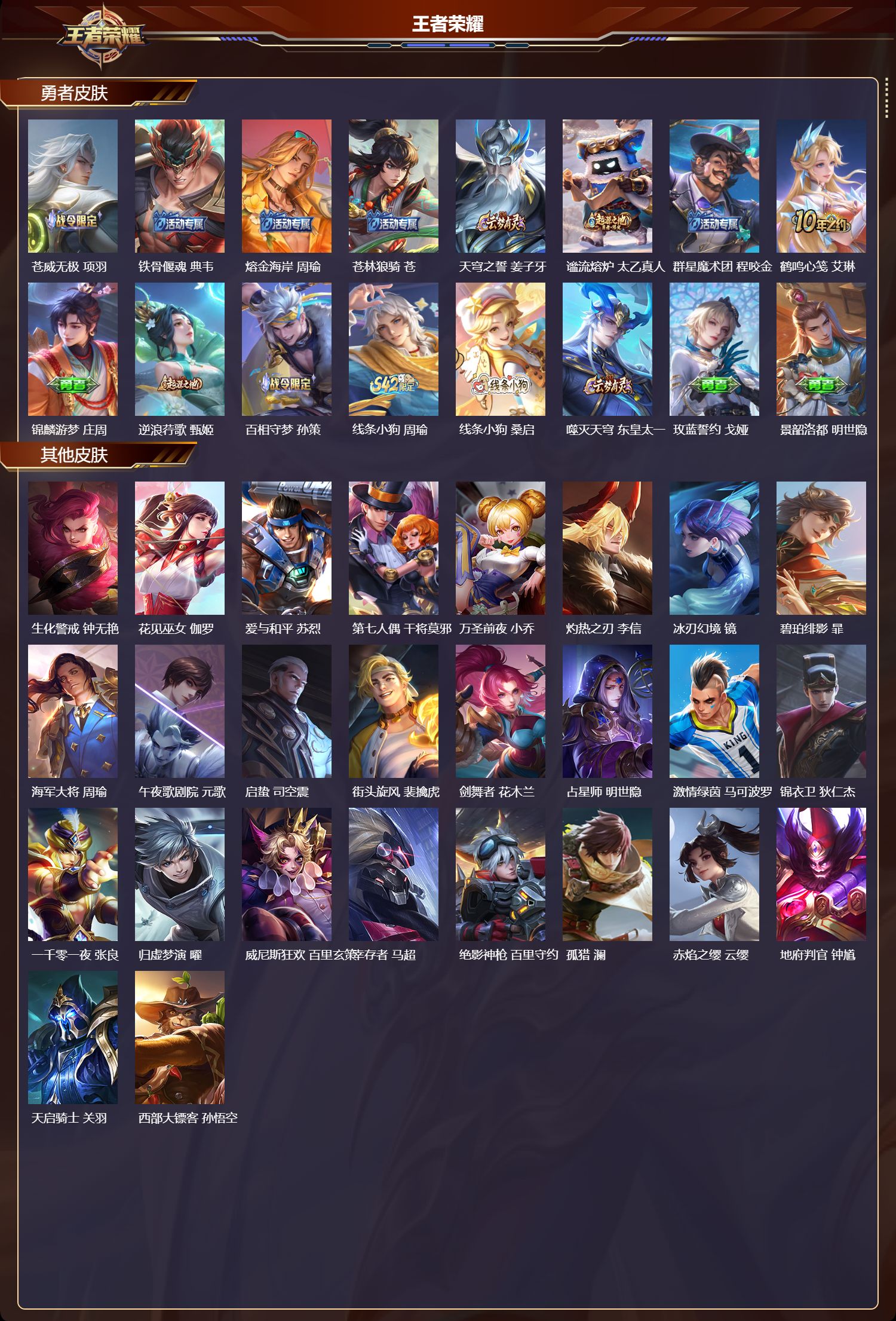 WZQM4262869王者荣耀账号详情图4