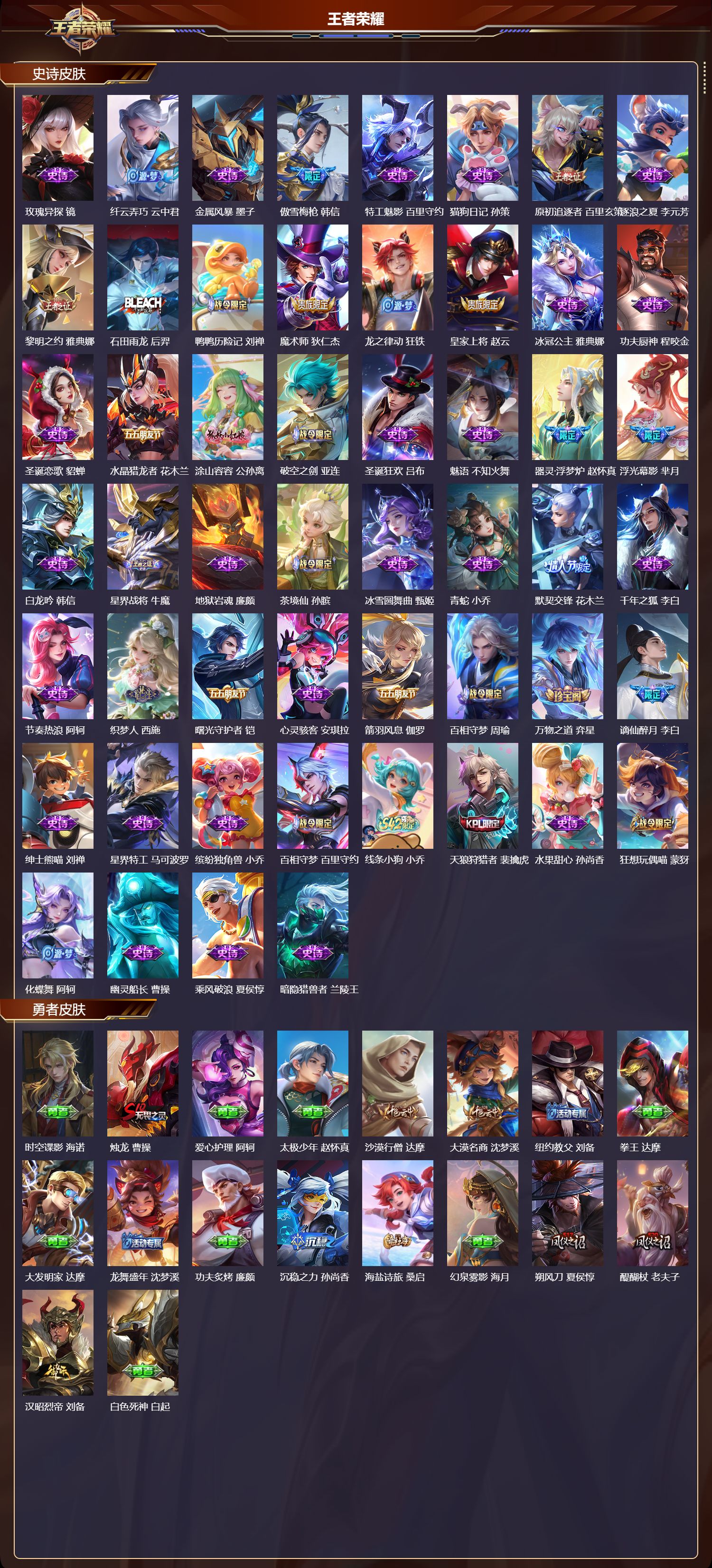 WZMK4263081王者荣耀账号详情图3