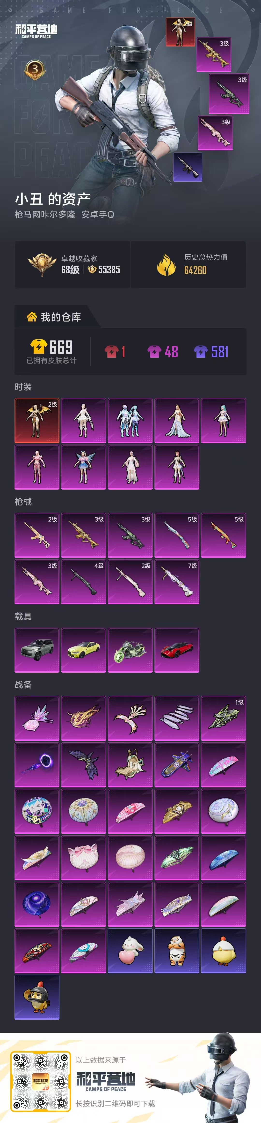 HPSJ4146320和平精英账号详情图2