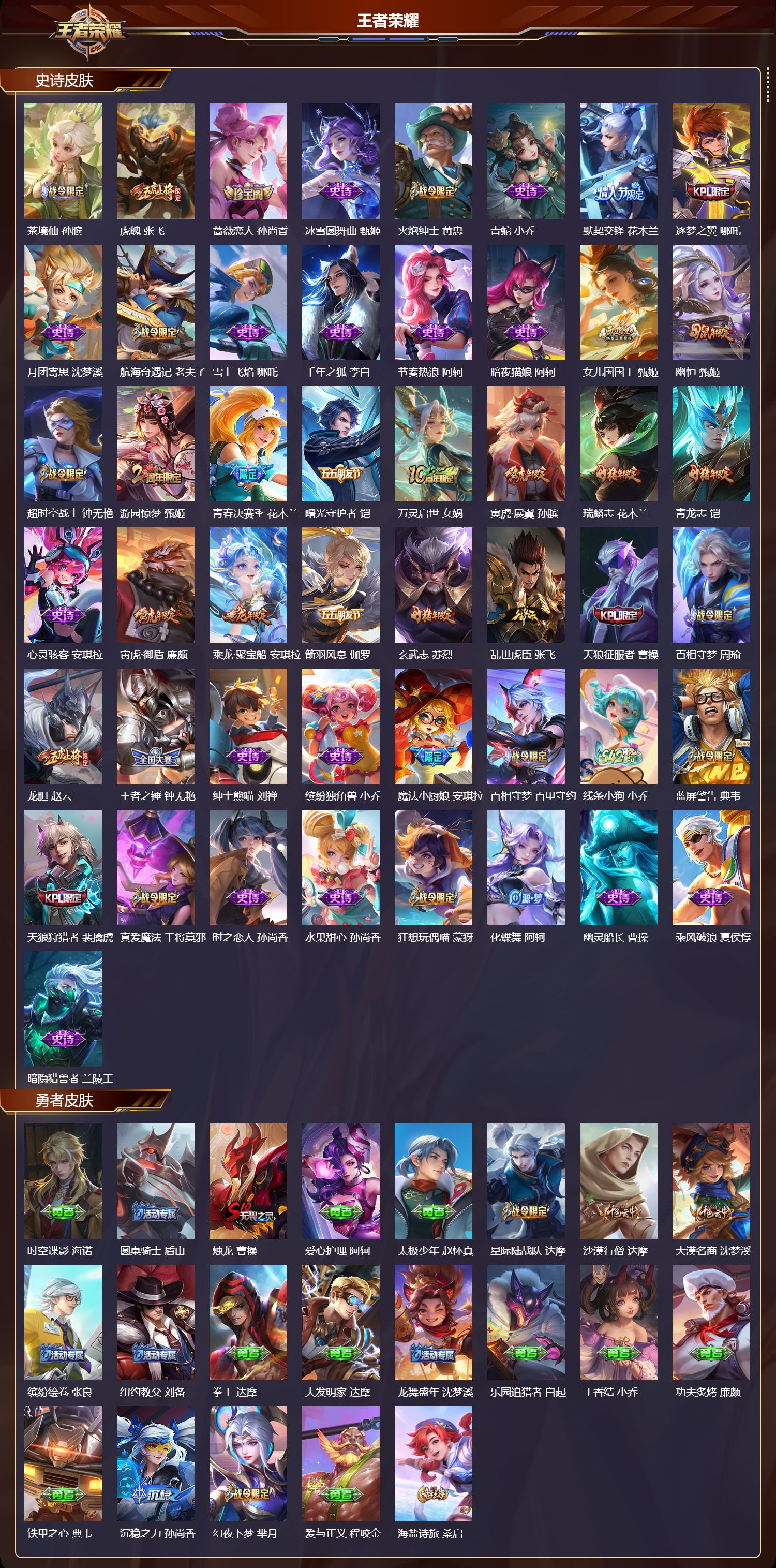 WZCMW4281341王者荣耀账号详情图9