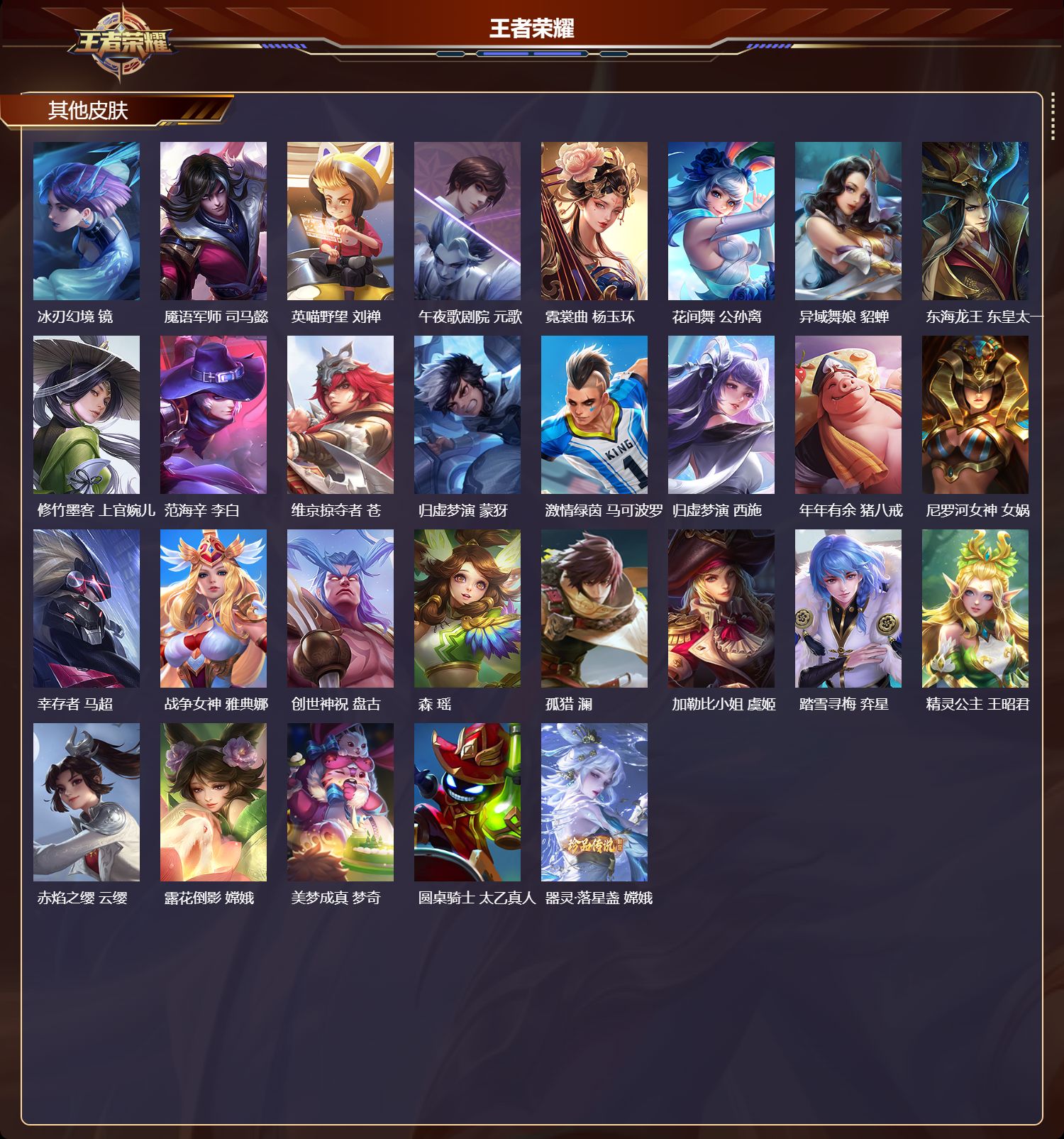 WZMK4262310王者荣耀账号详情图5