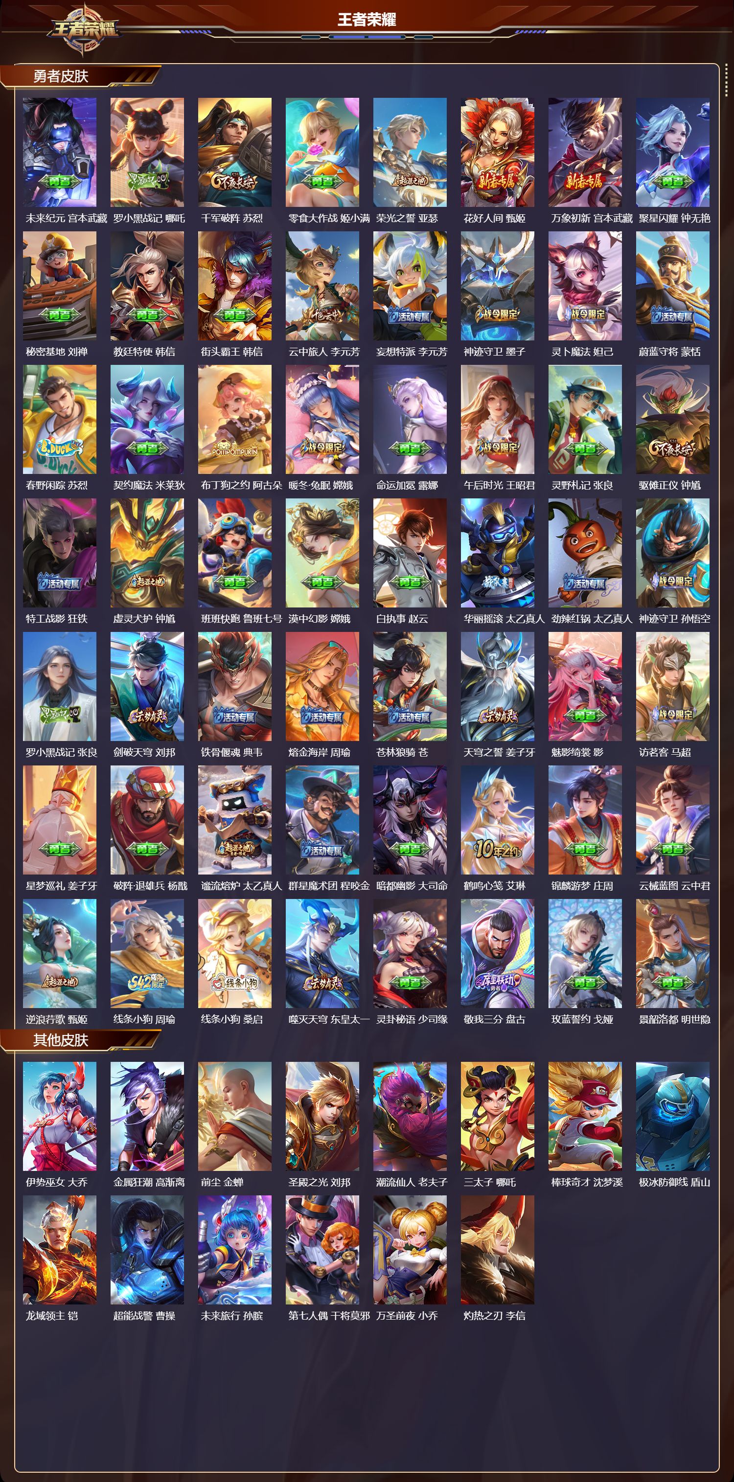 WZQM4262157王者荣耀账号详情图5