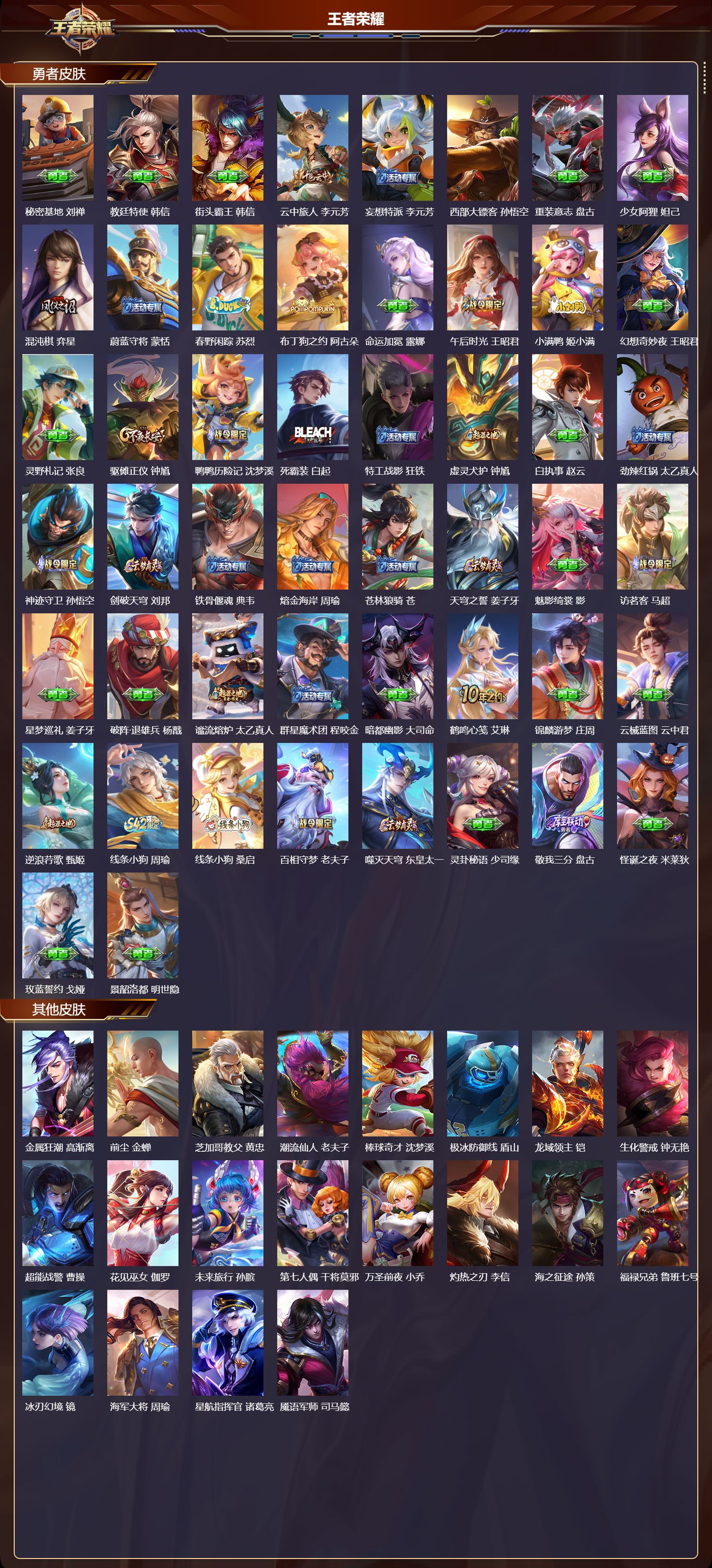 WZQM4262414王者荣耀账号详情图4