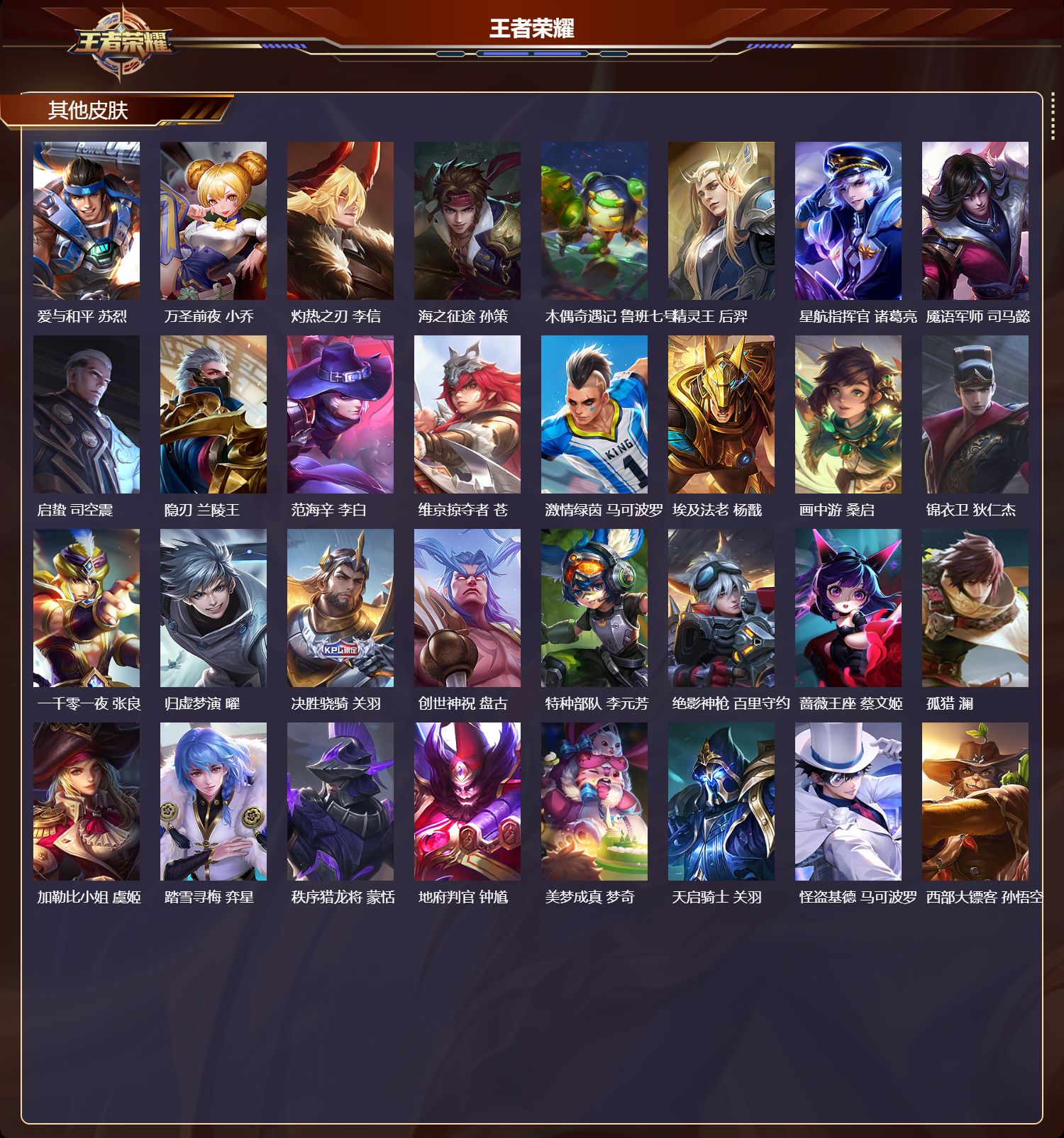 WZQM4262333王者荣耀账号详情图5