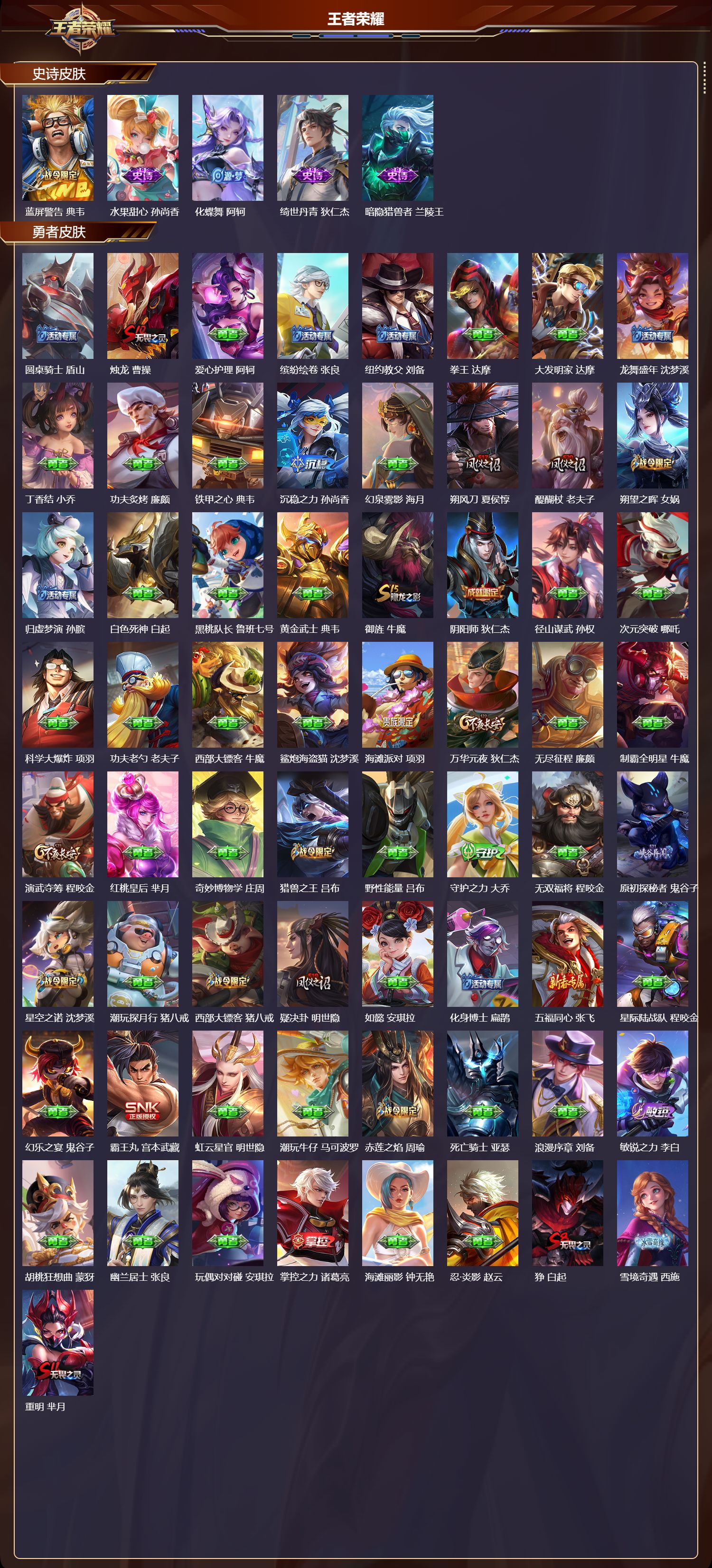 WZCMW4281236王者荣耀账号详情图7